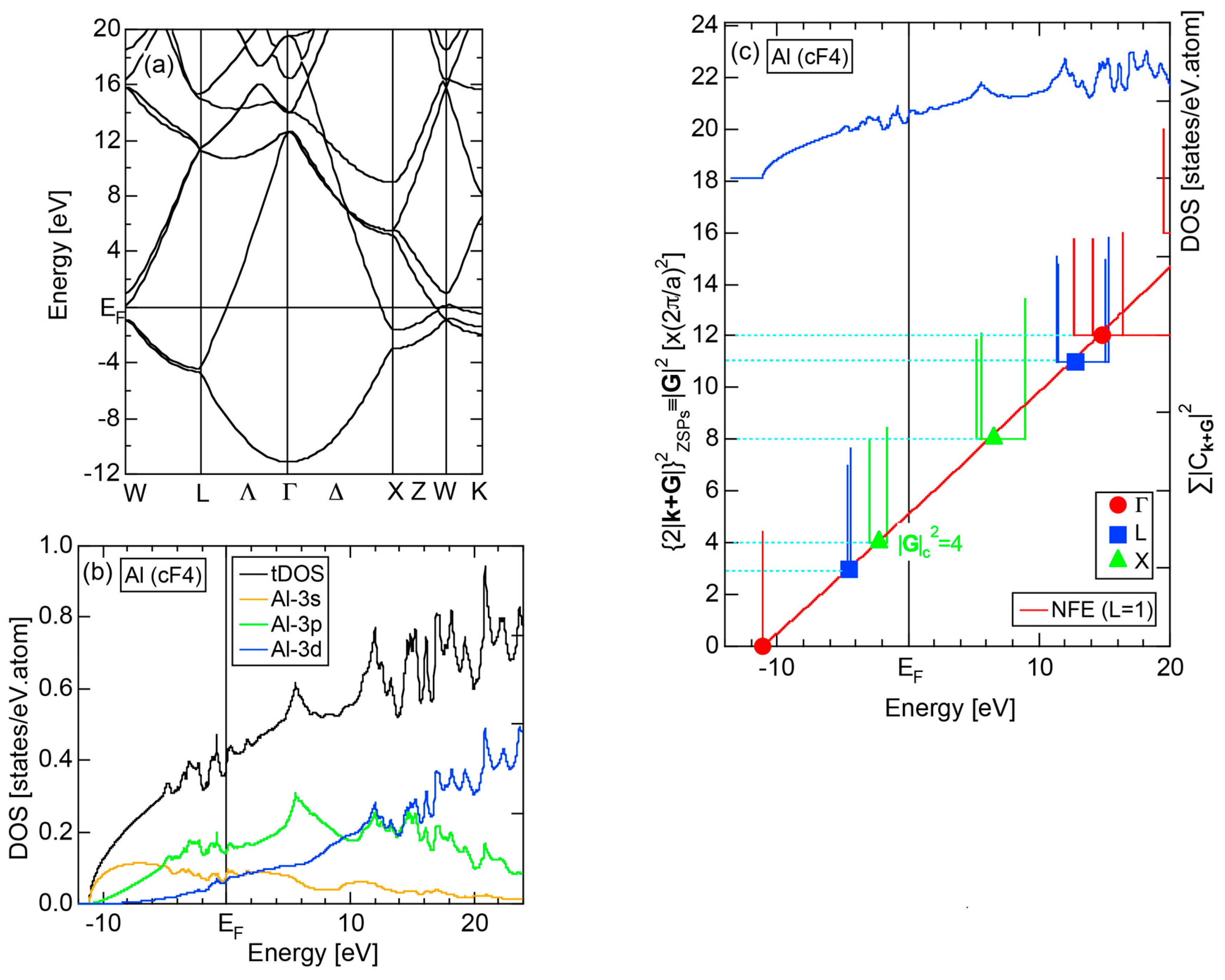 Crystals 07 00009 g010