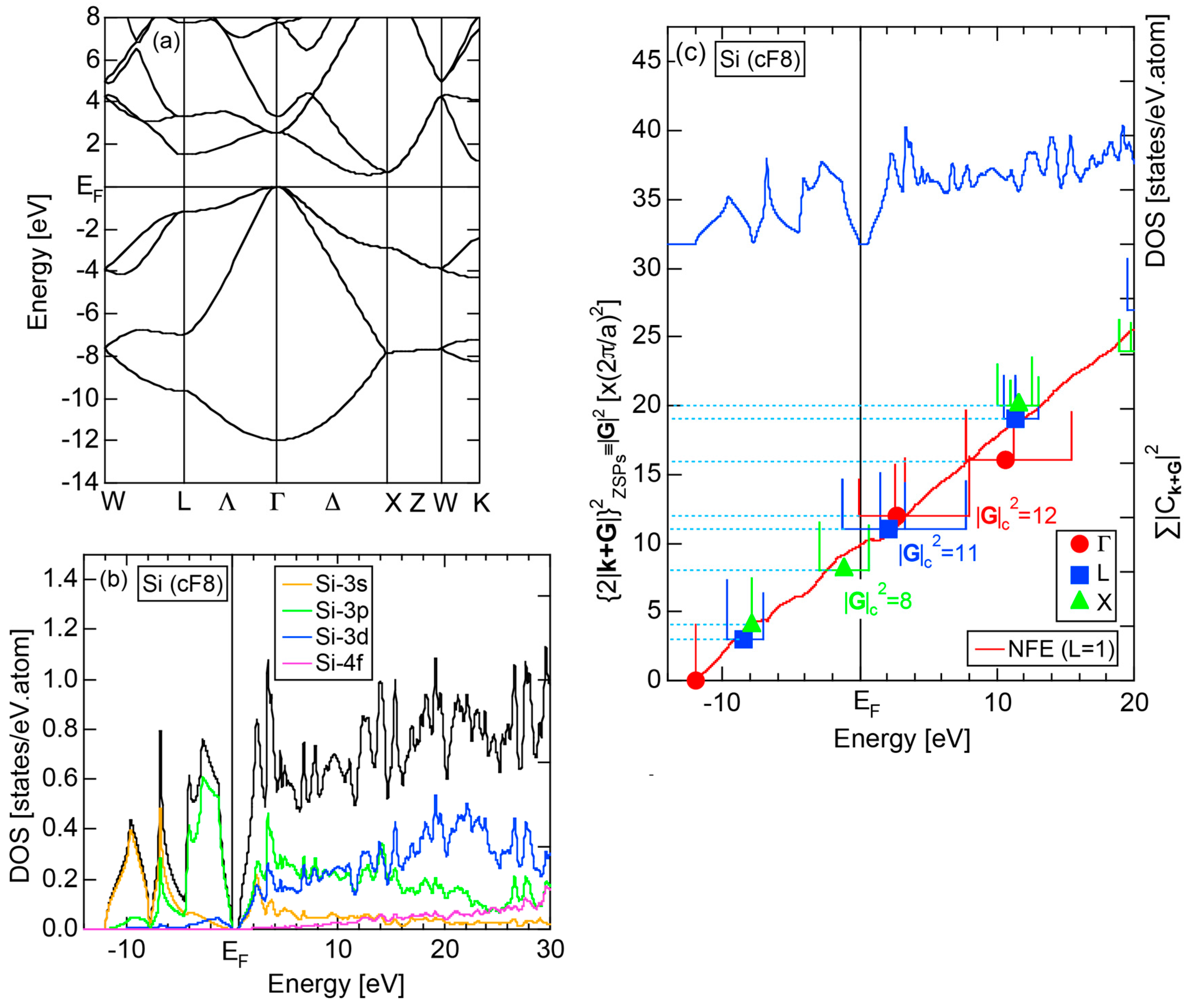 Crystals 07 00009 g011