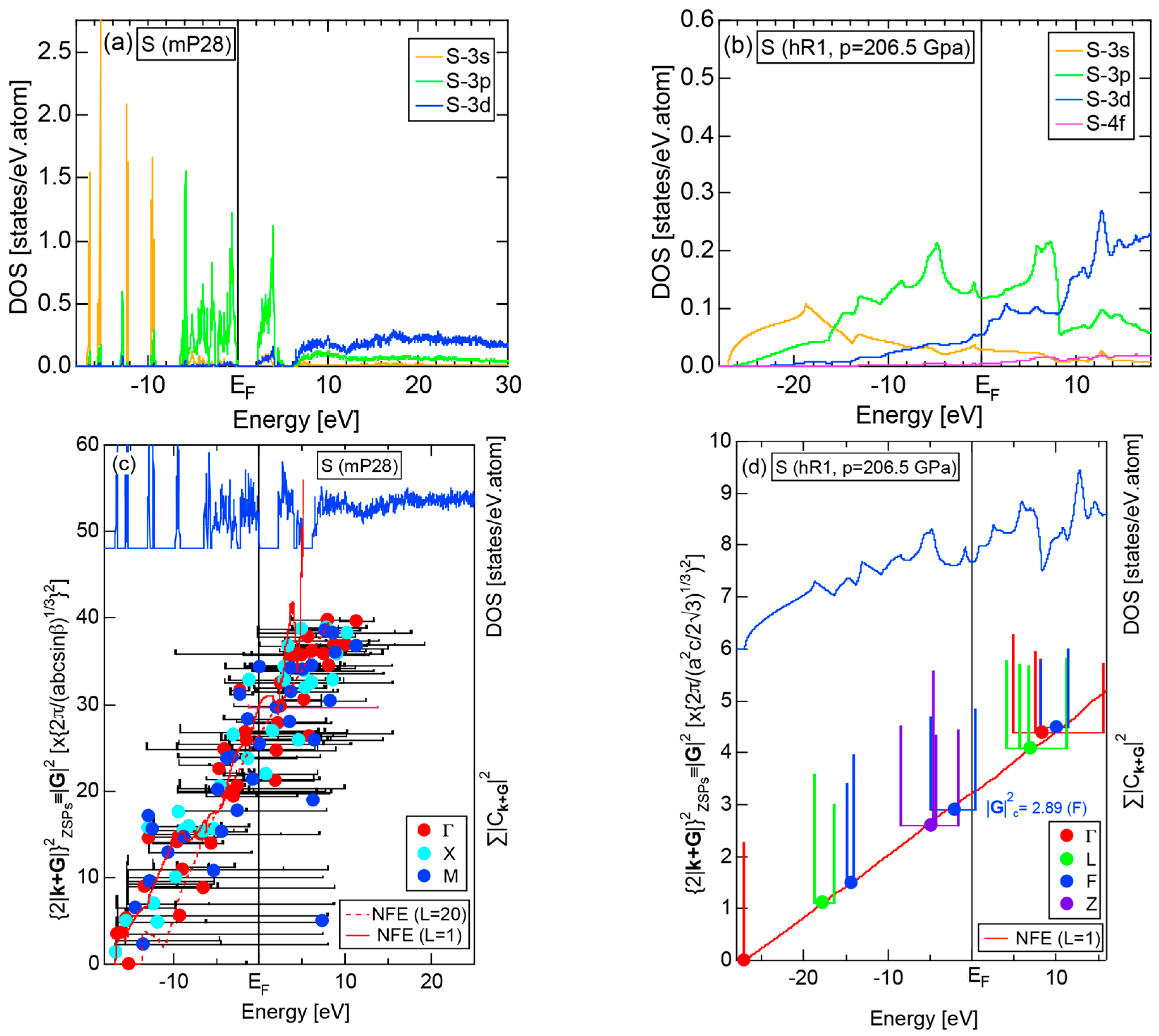 Crystals 07 00009 g013