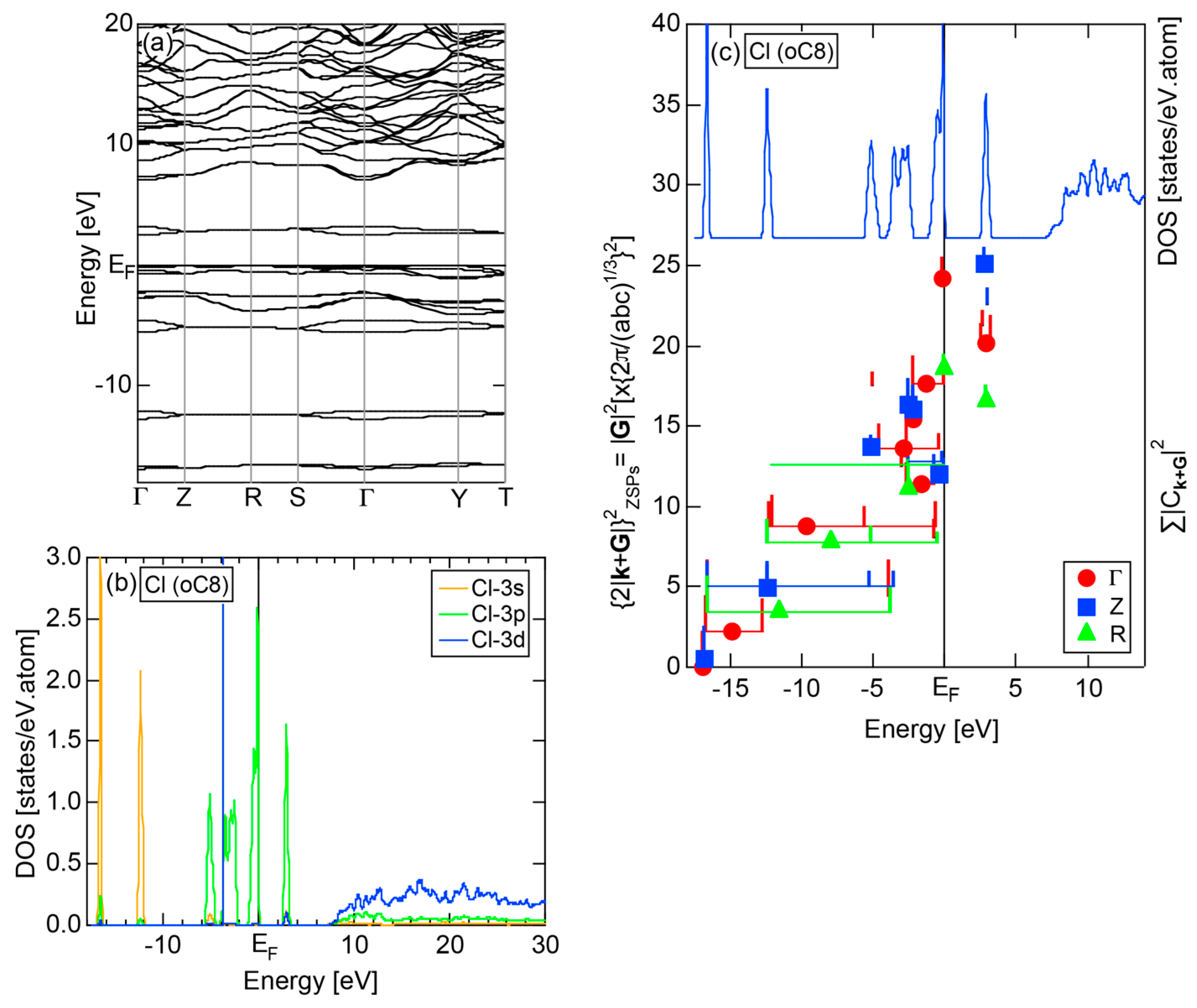 Crystals 07 00009 g014