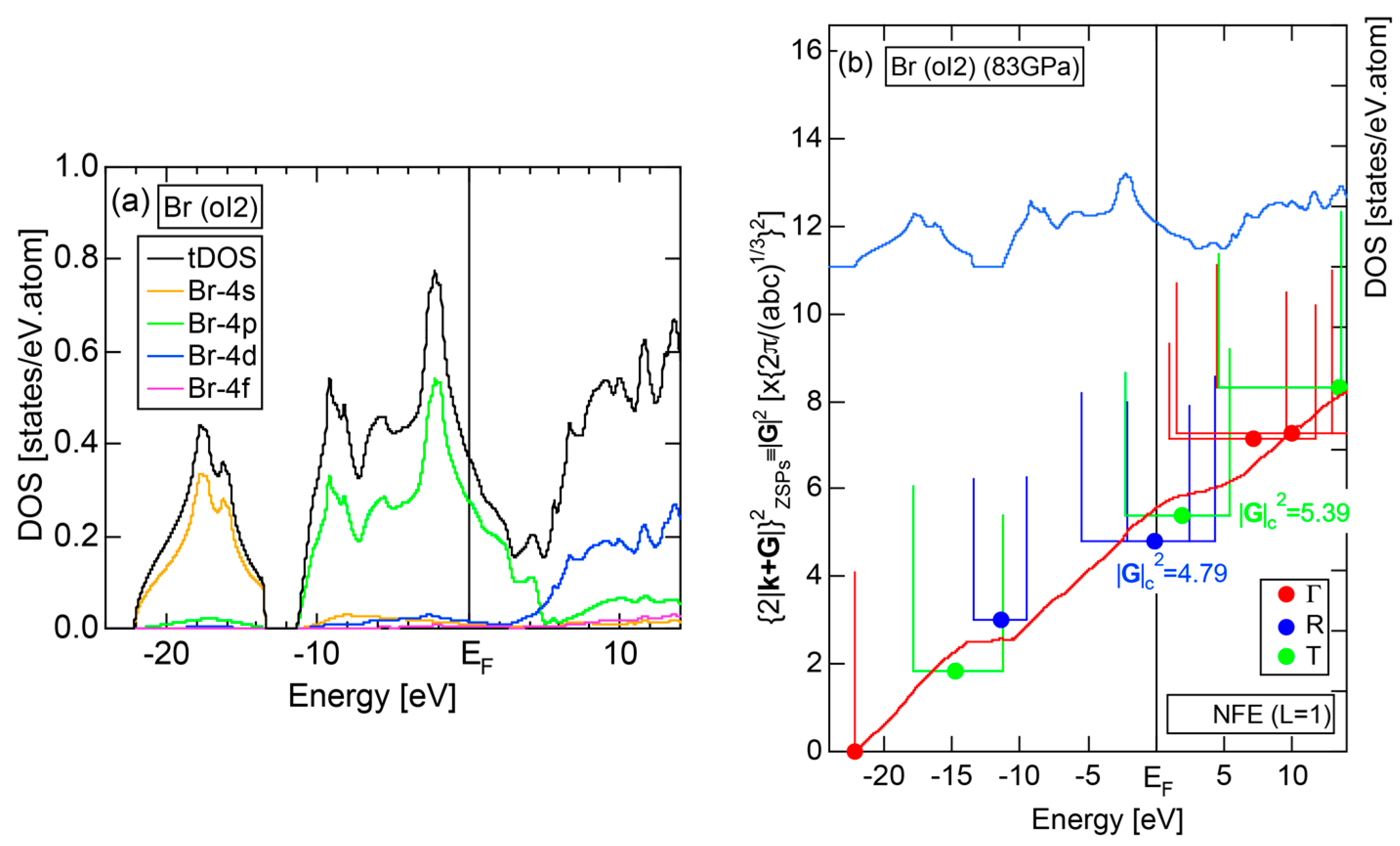 Crystals 07 00009 g015