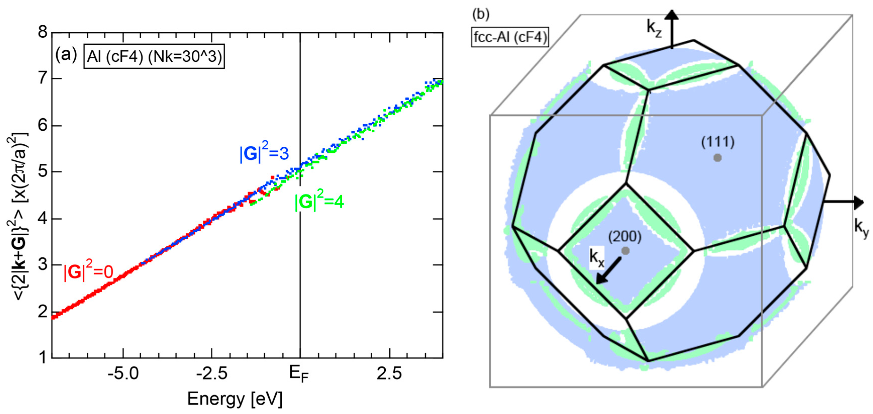 Crystals 07 00009 g018