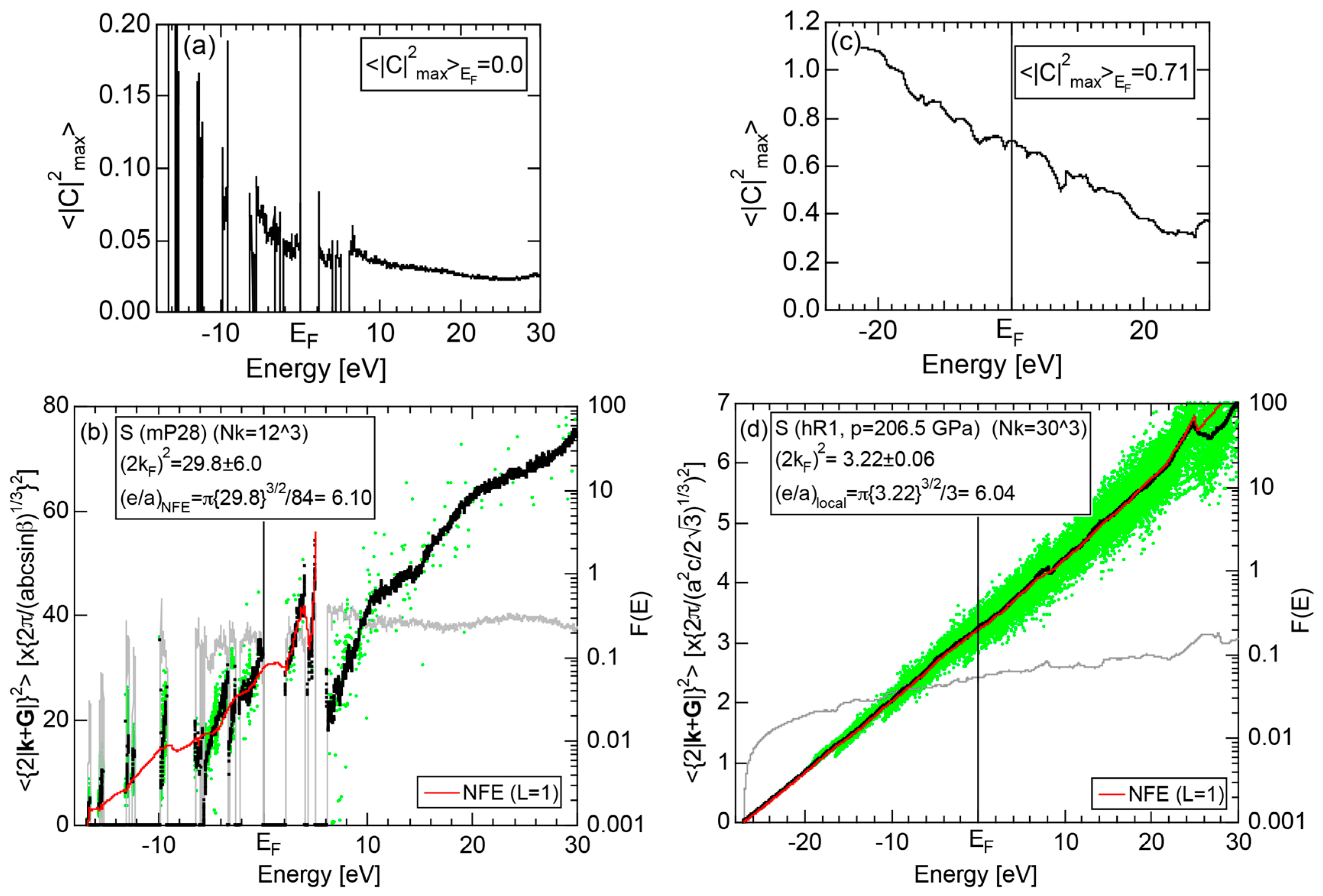 Crystals 07 00009 g023