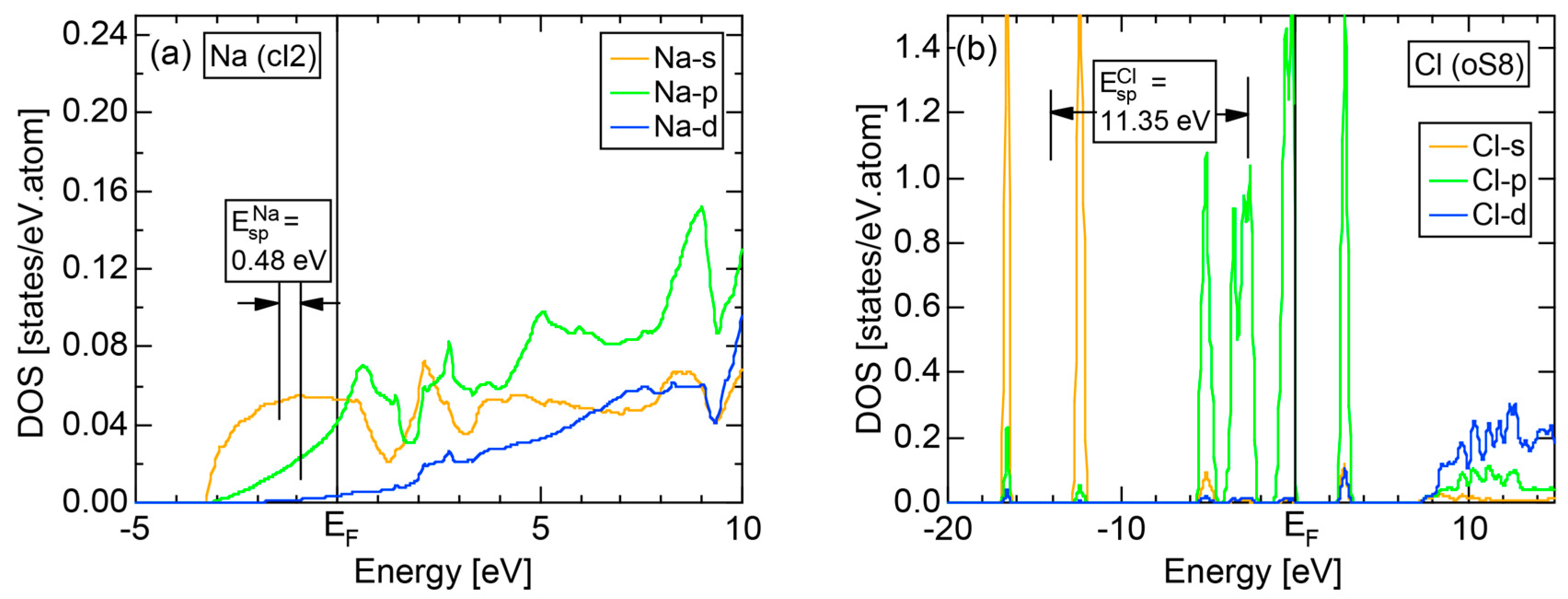 Crystals 07 00009 g028