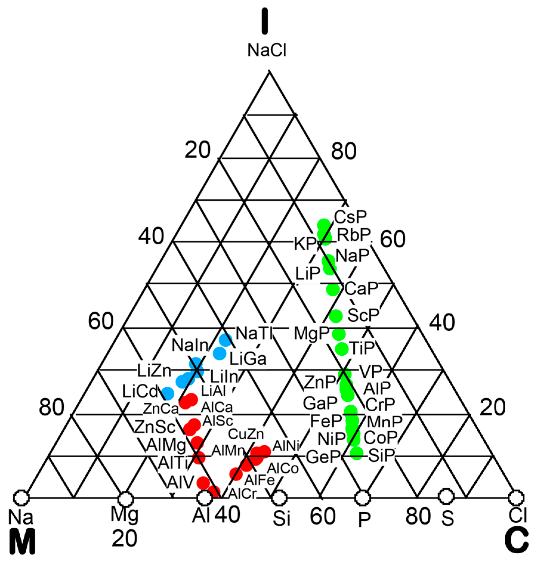 Crystals 07 00009 g029