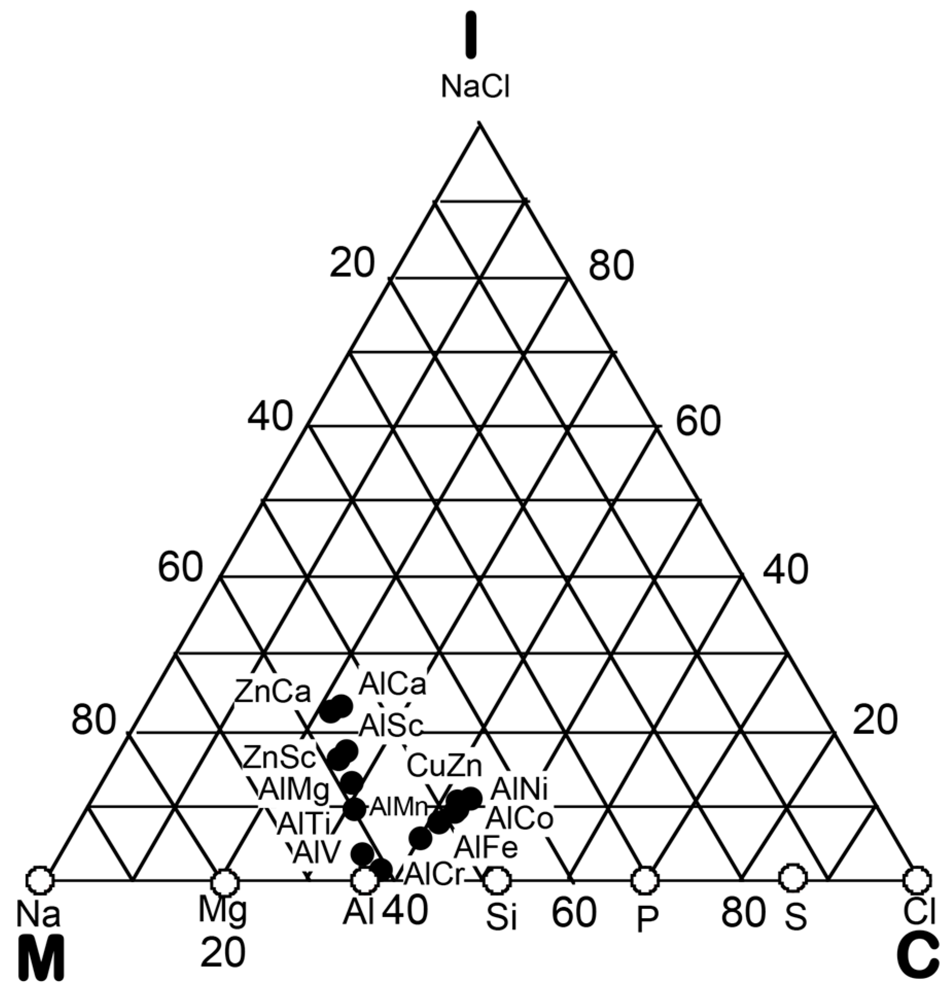Crystals 07 00009 g031