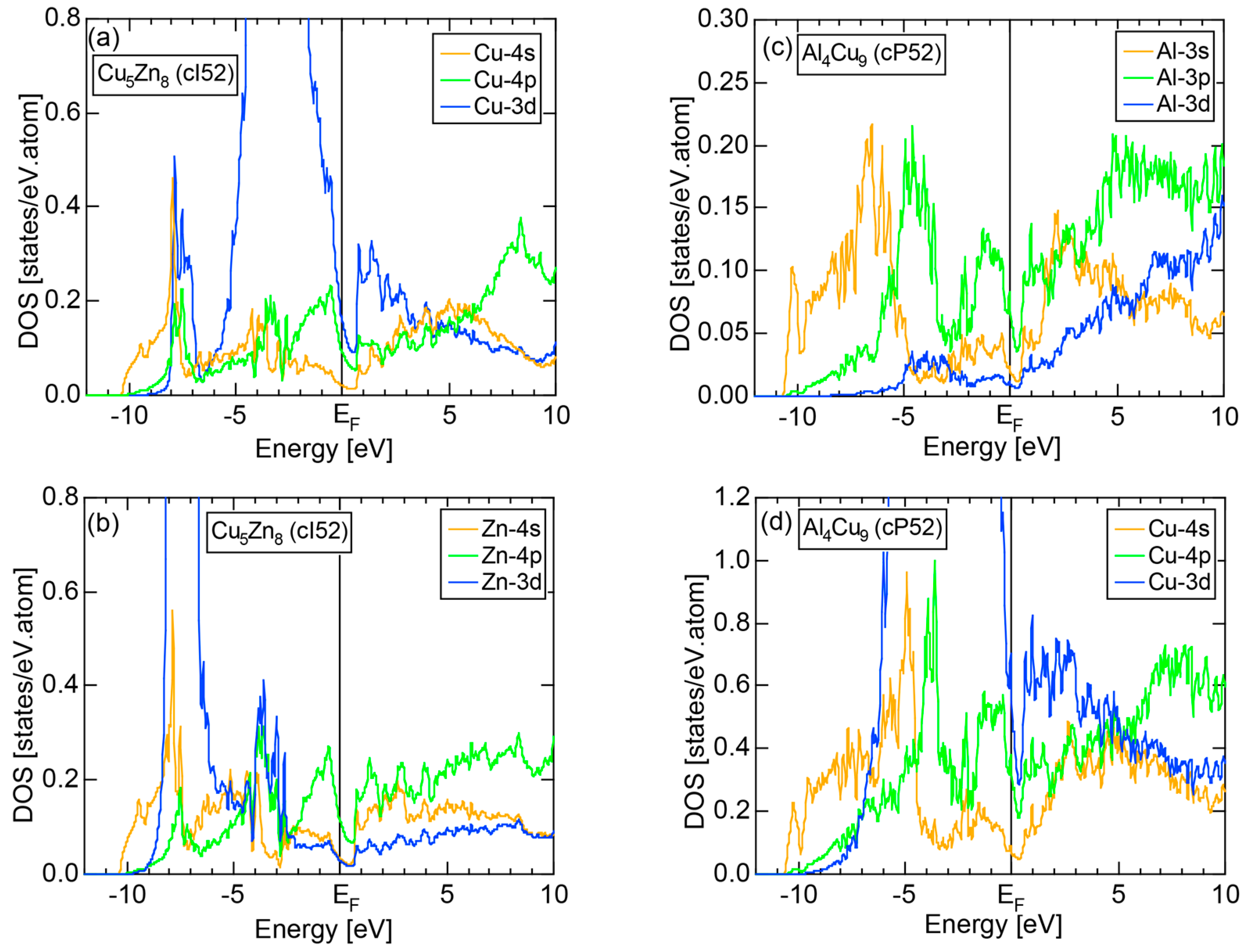 Crystals 07 00009 g032