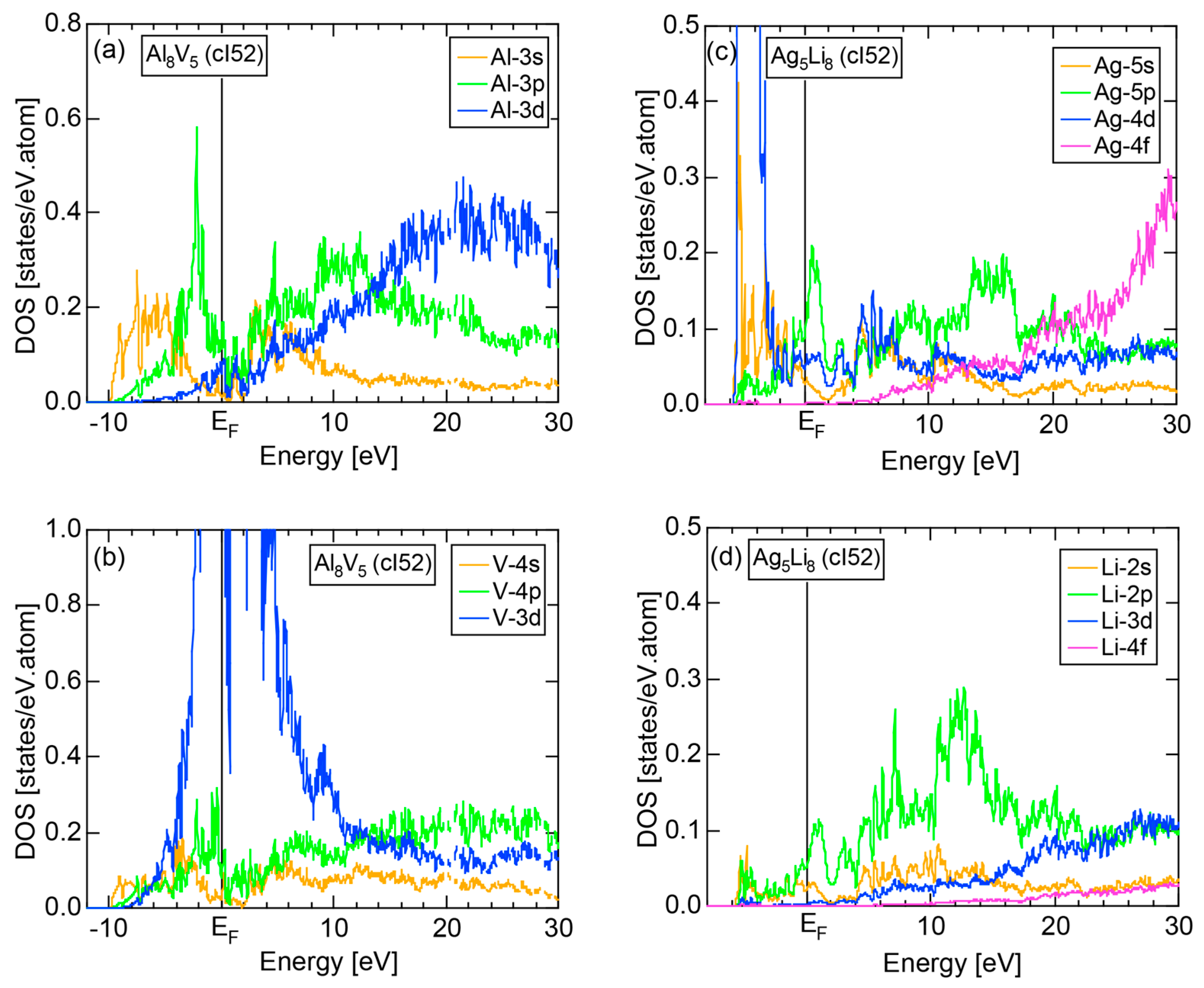 Crystals 07 00009 g033