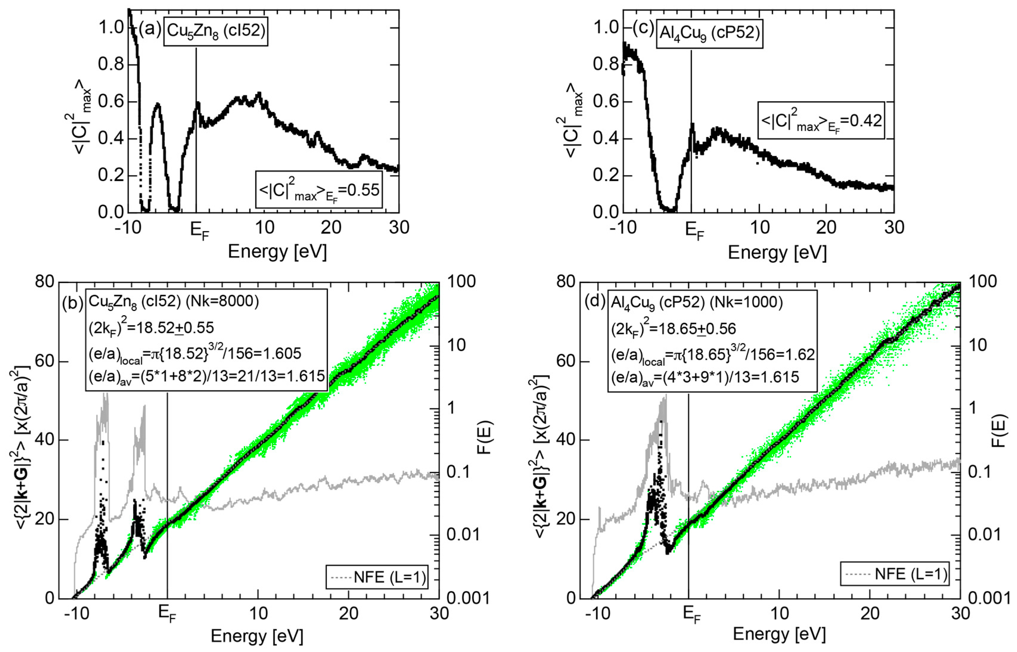 Crystals 07 00009 g034