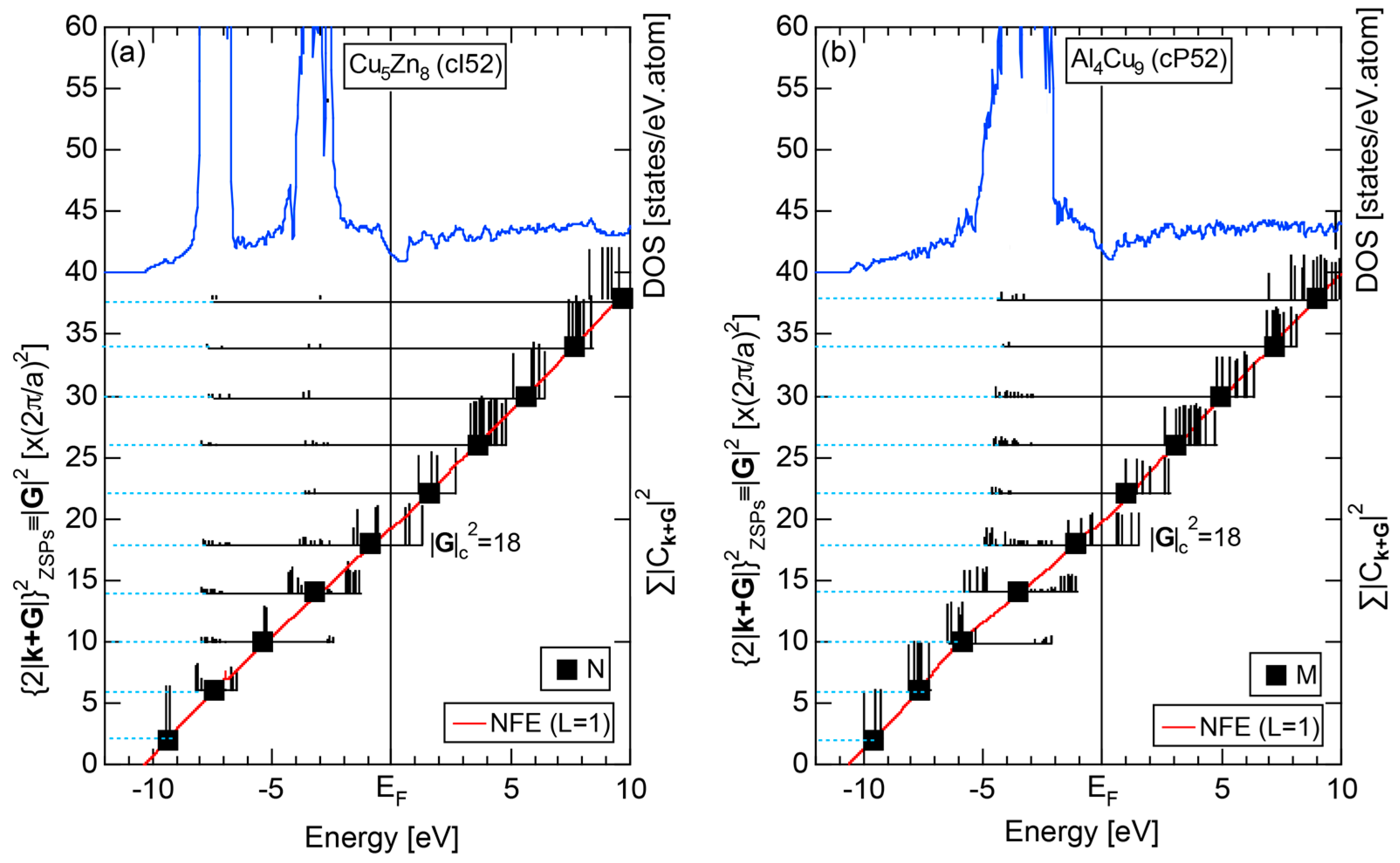 Crystals 07 00009 g036
