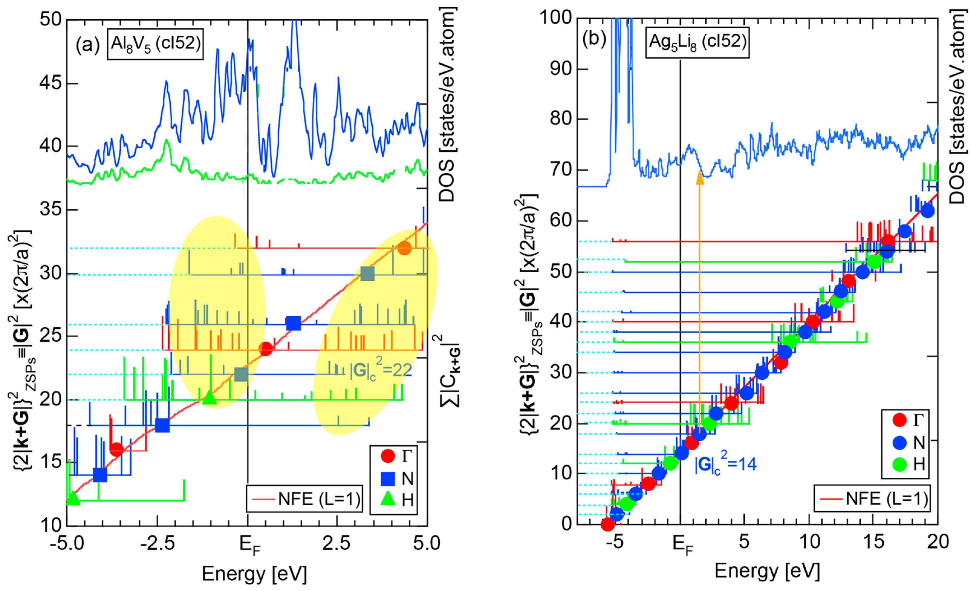 Crystals 07 00009 g038