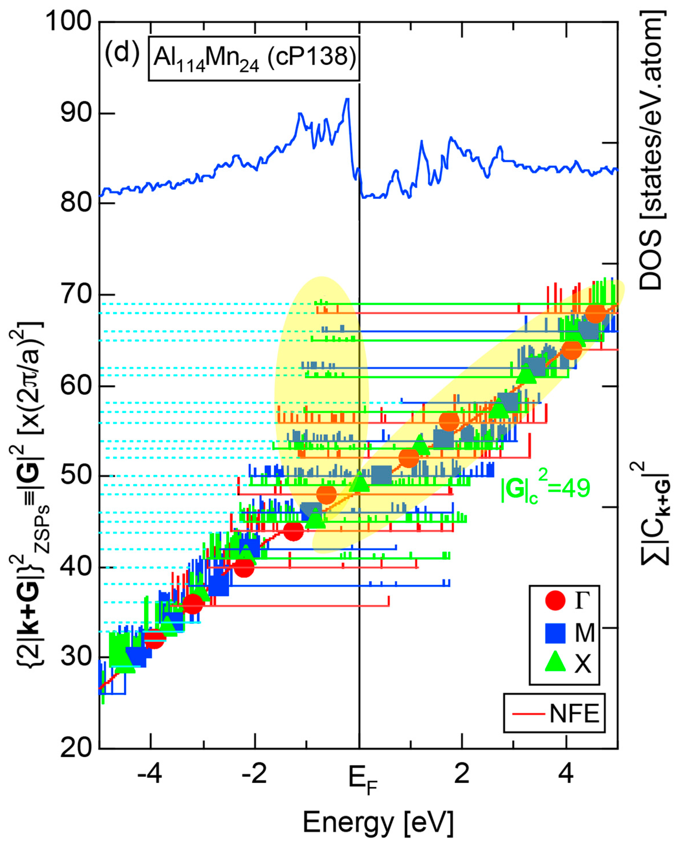 Crystals 07 00009 g043