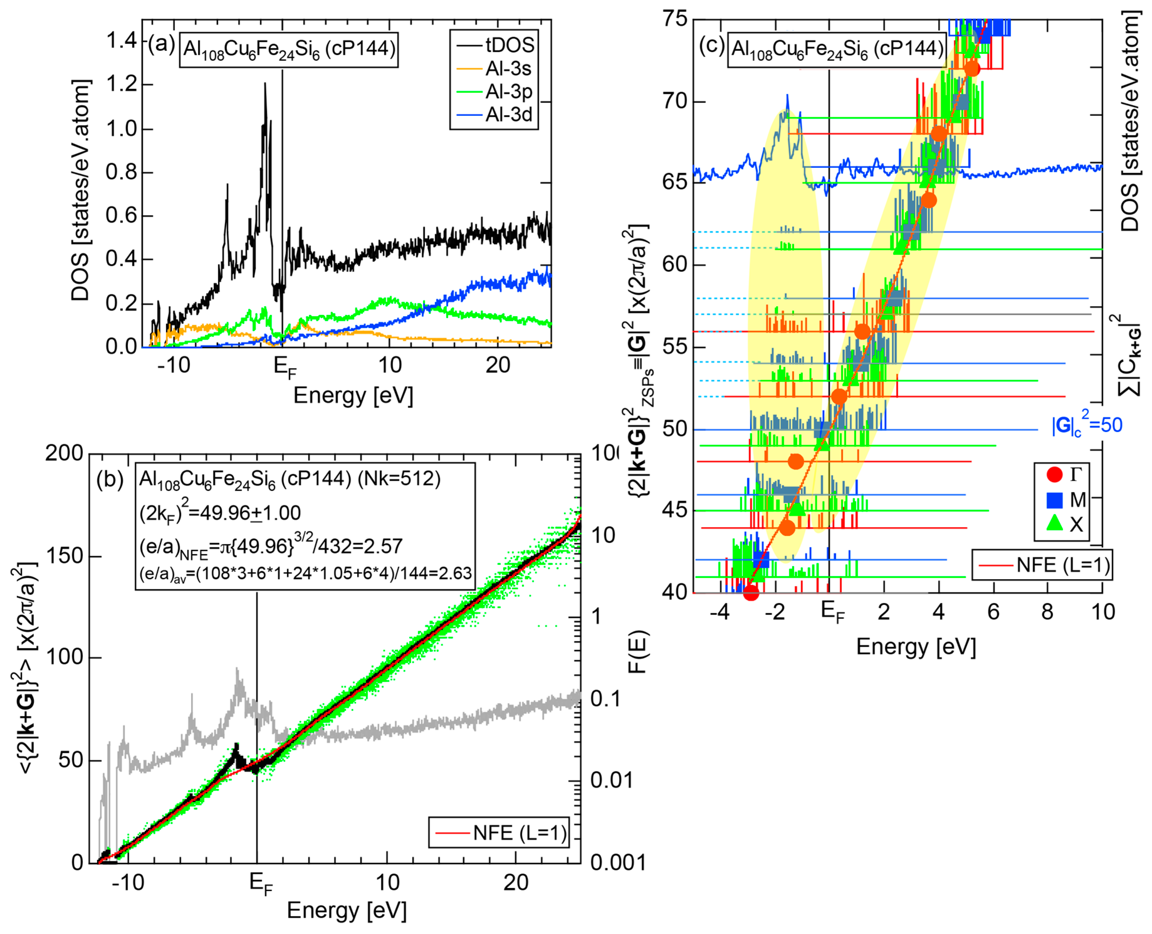 Crystals 07 00009 g044