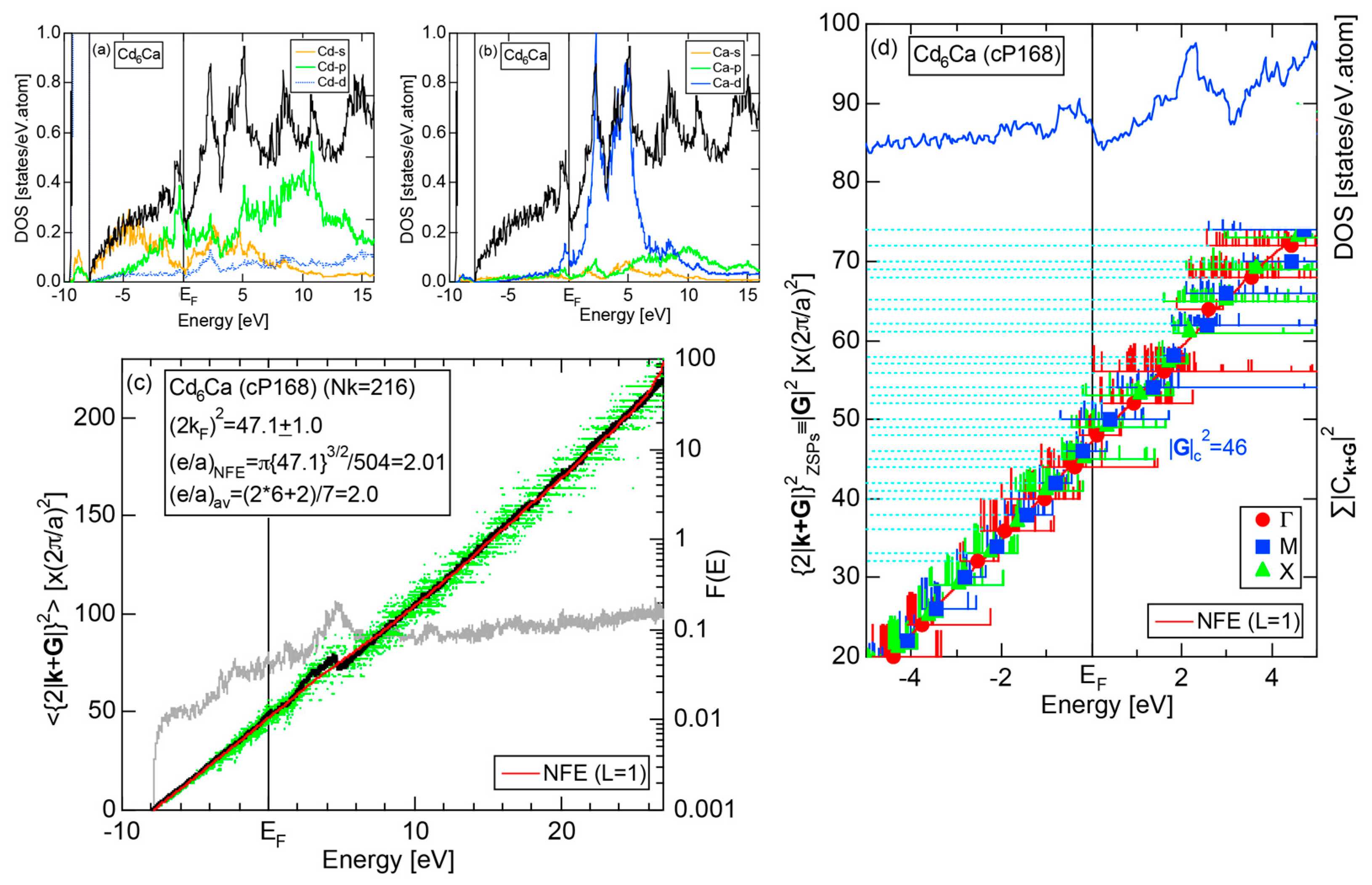 Crystals 07 00009 g045
