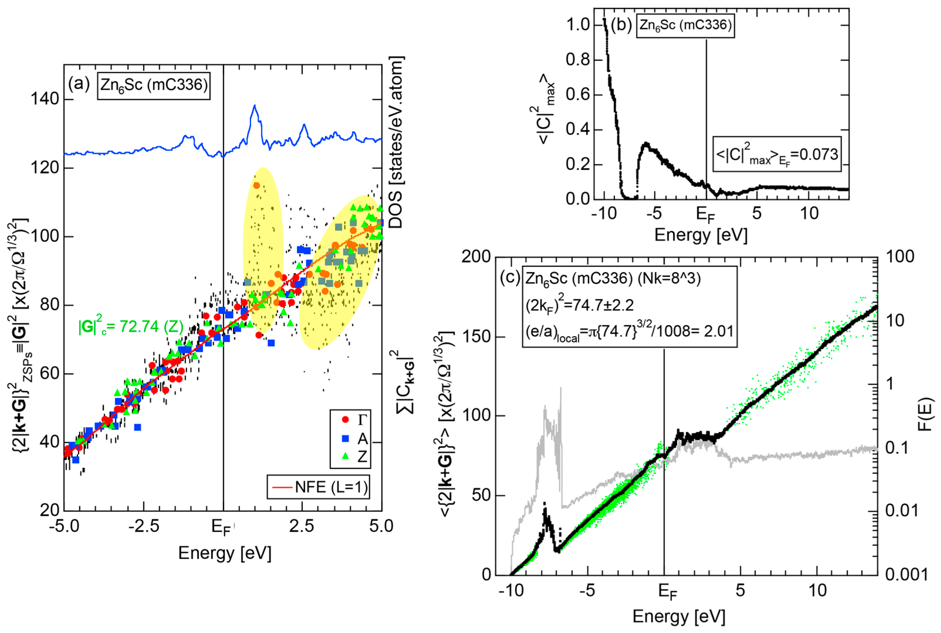 Crystals 07 00009 g048
