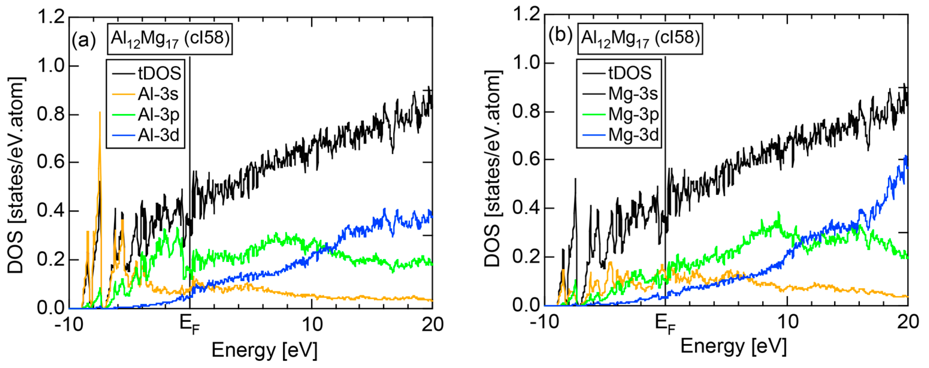 Crystals 07 00009 g051