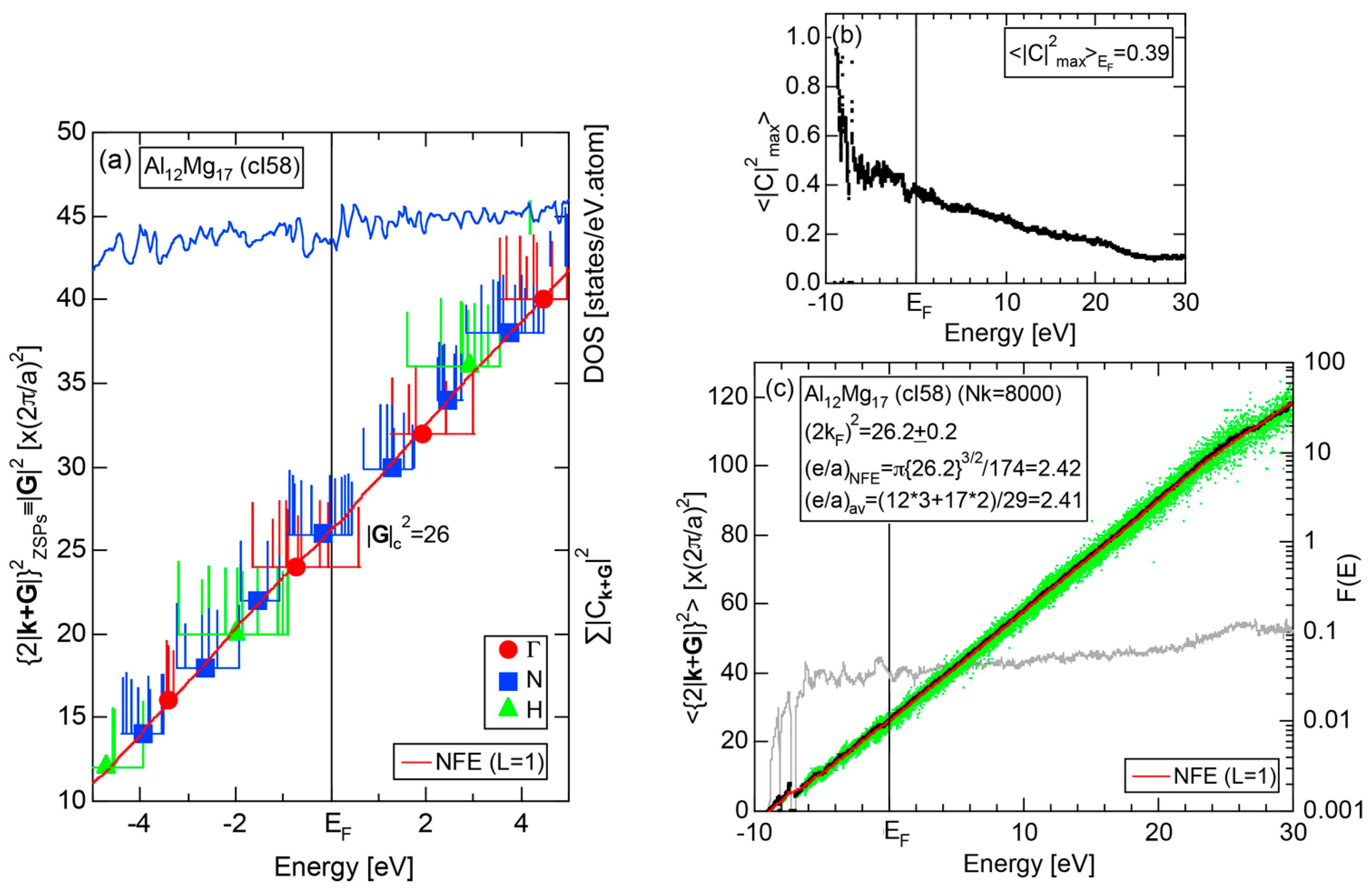 Crystals 07 00009 g052