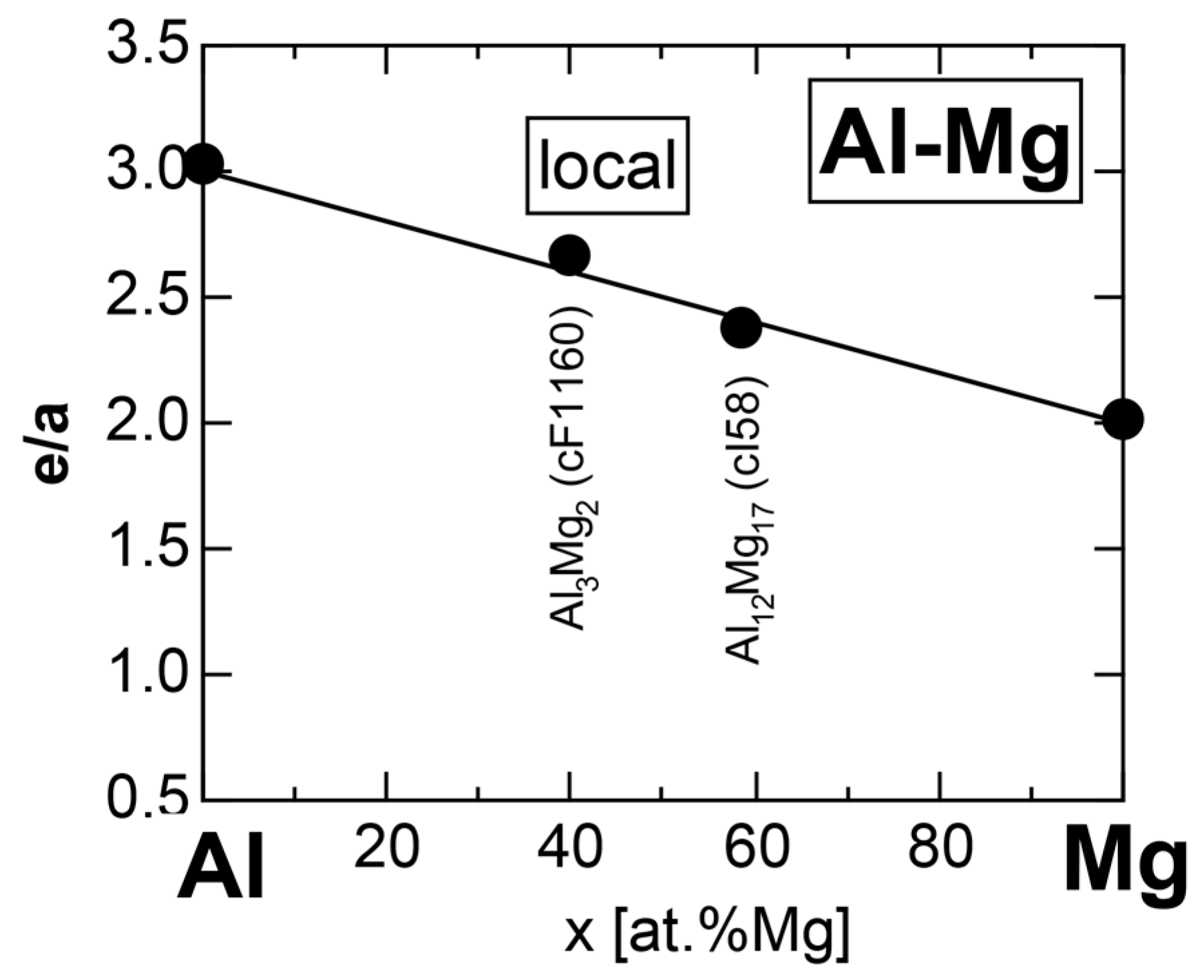 Crystals 07 00009 g053
