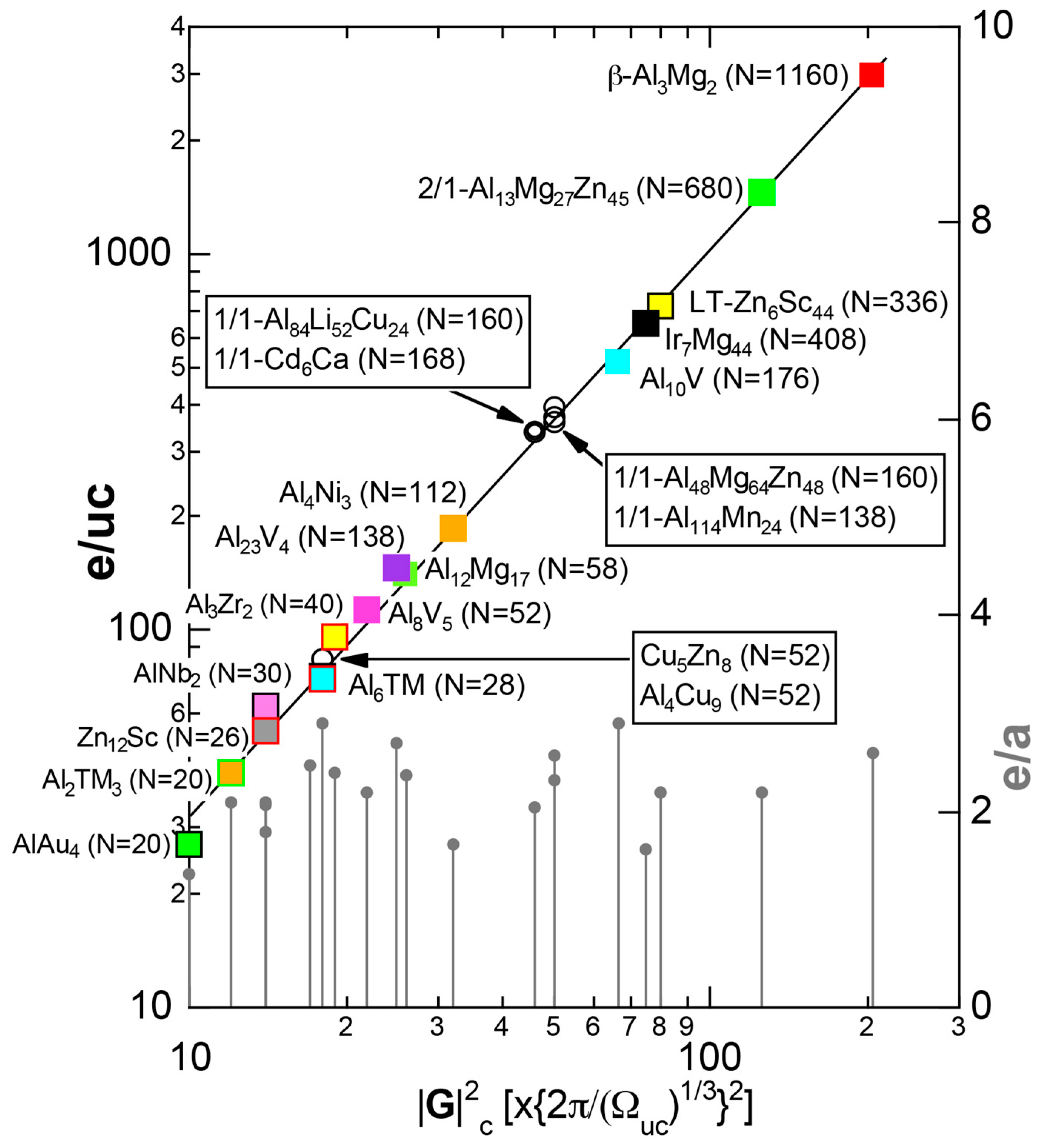 Crystals 07 00009 g055