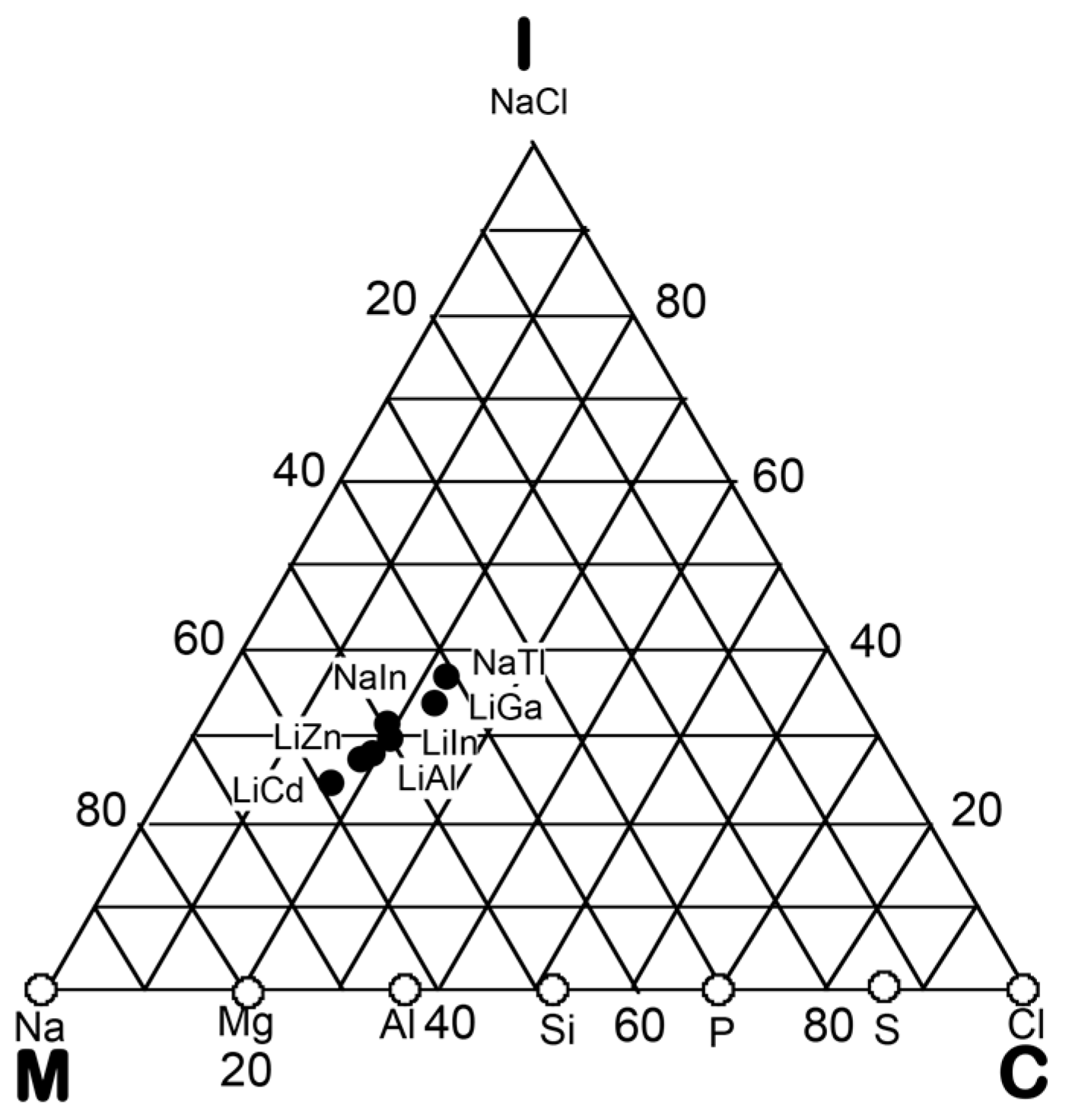 Crystals 07 00009 g057