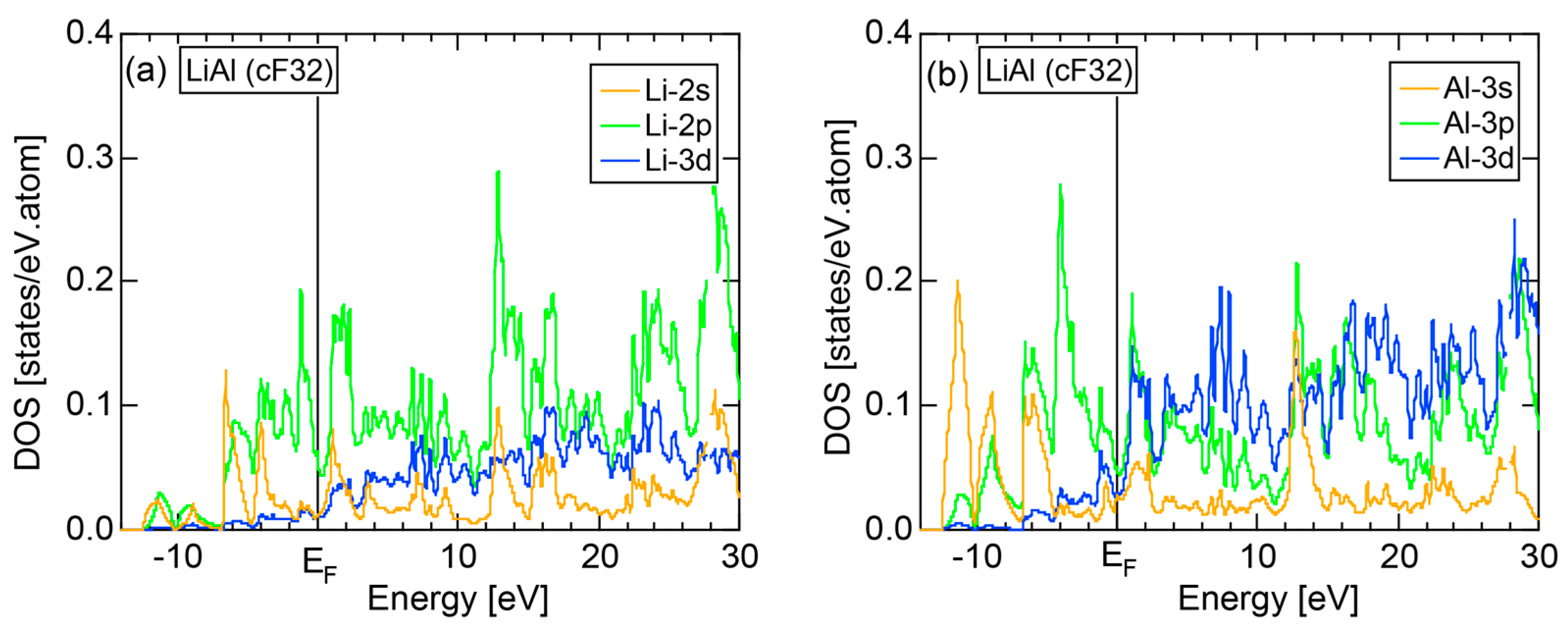 Crystals 07 00009 g058