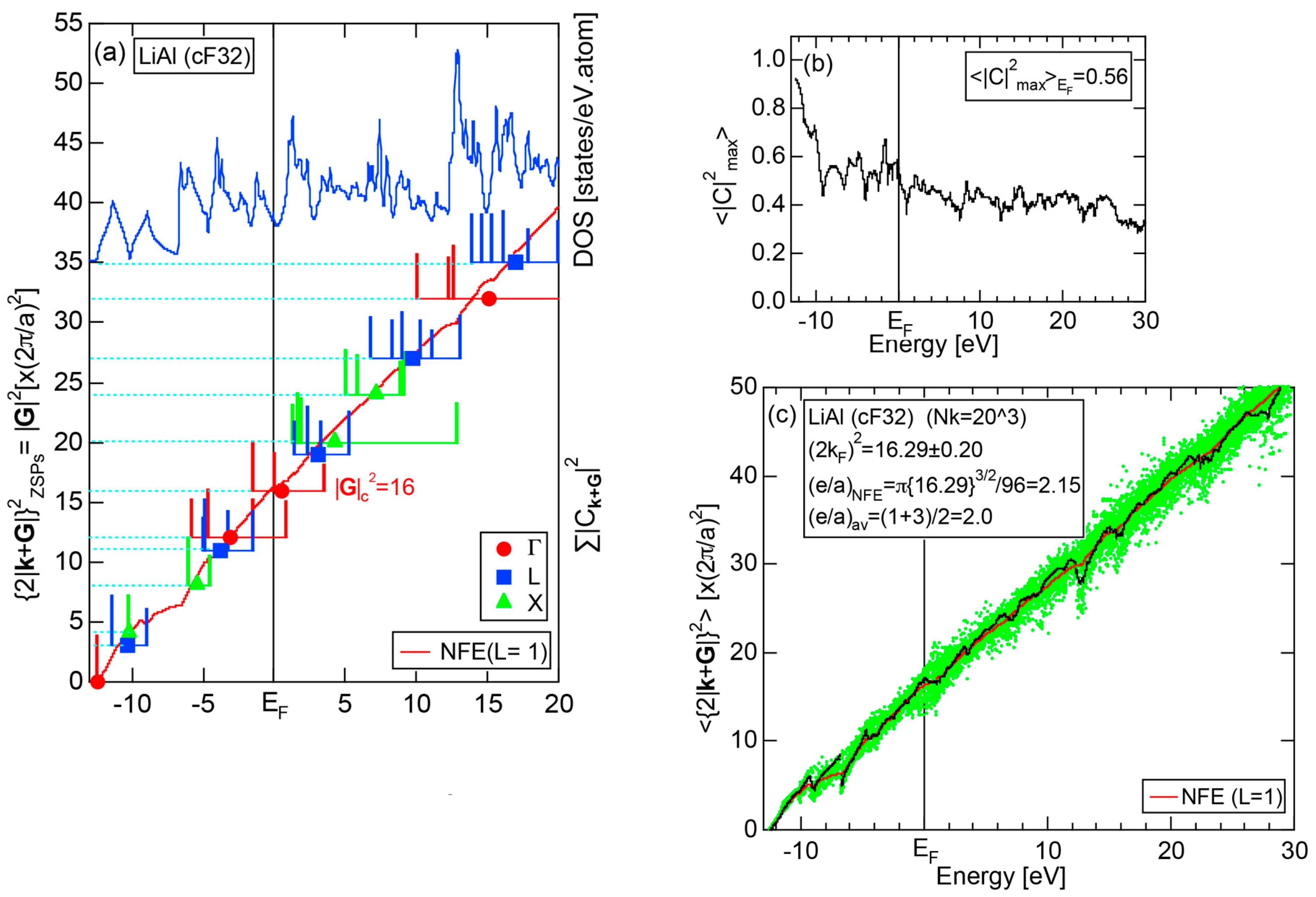 Crystals 07 00009 g059