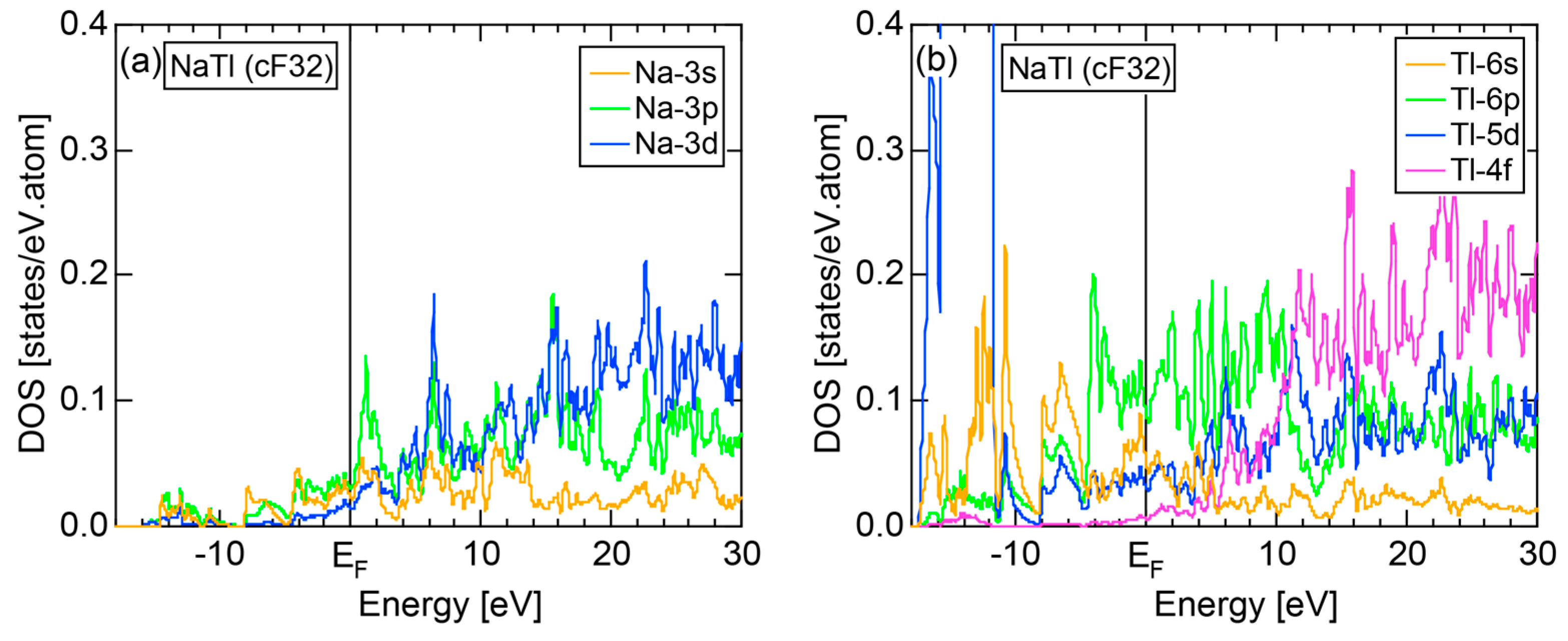 Crystals 07 00009 g060