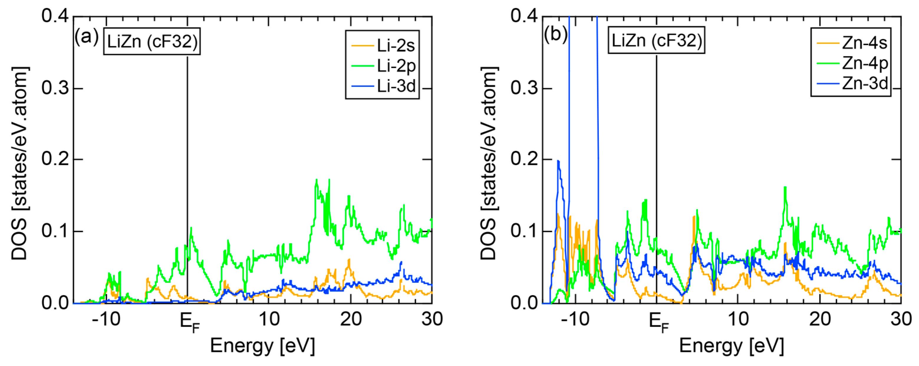 Crystals 07 00009 g062