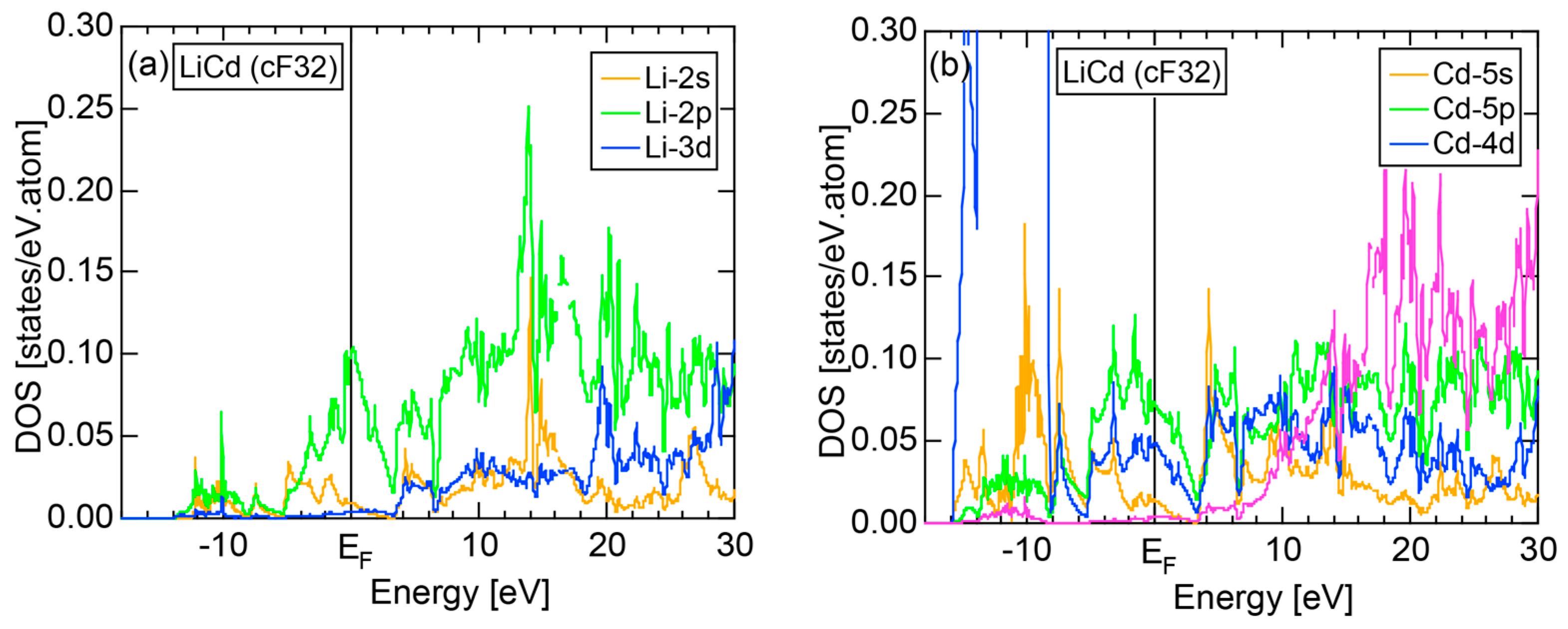 Crystals 07 00009 g064