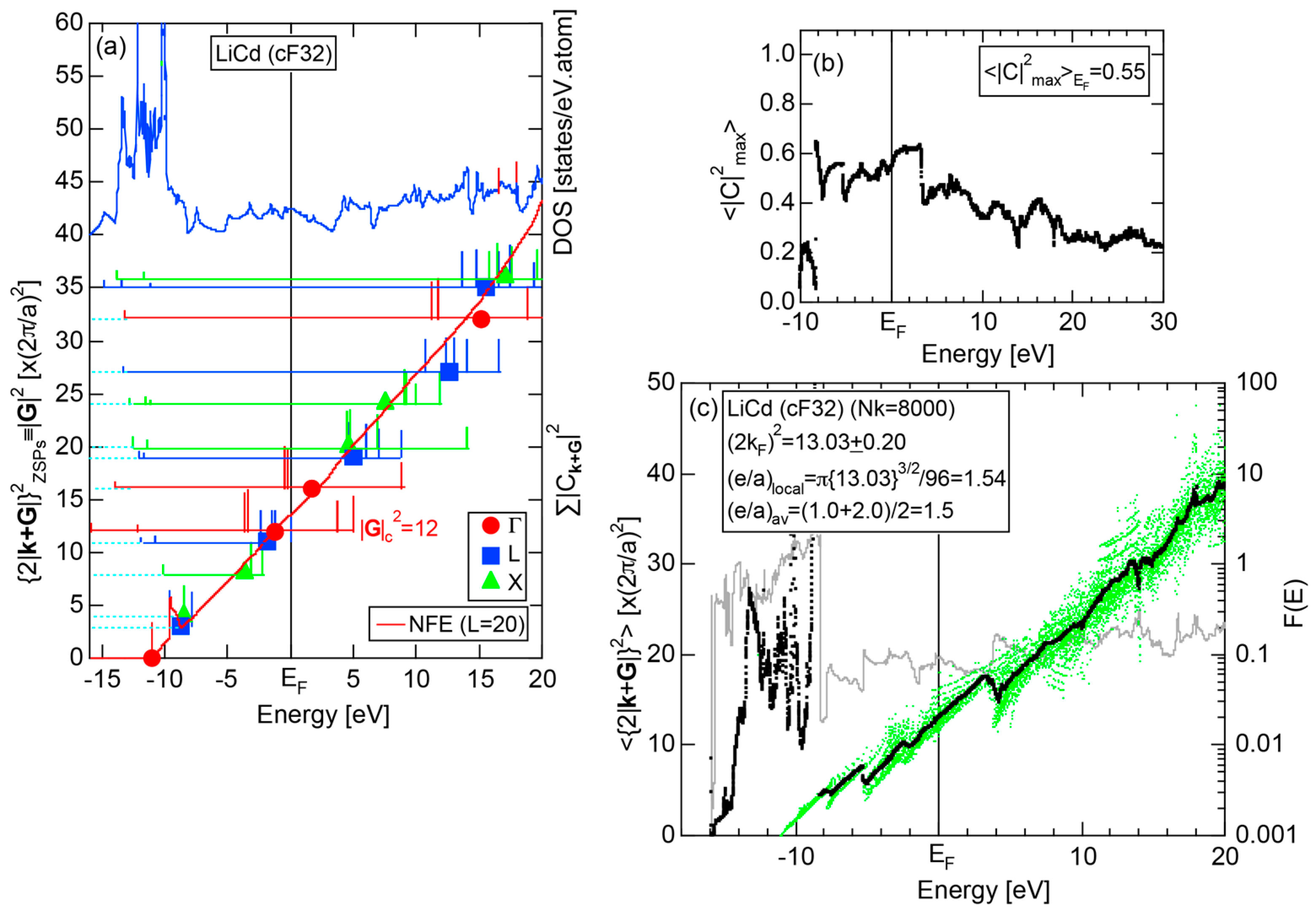 Crystals 07 00009 g065