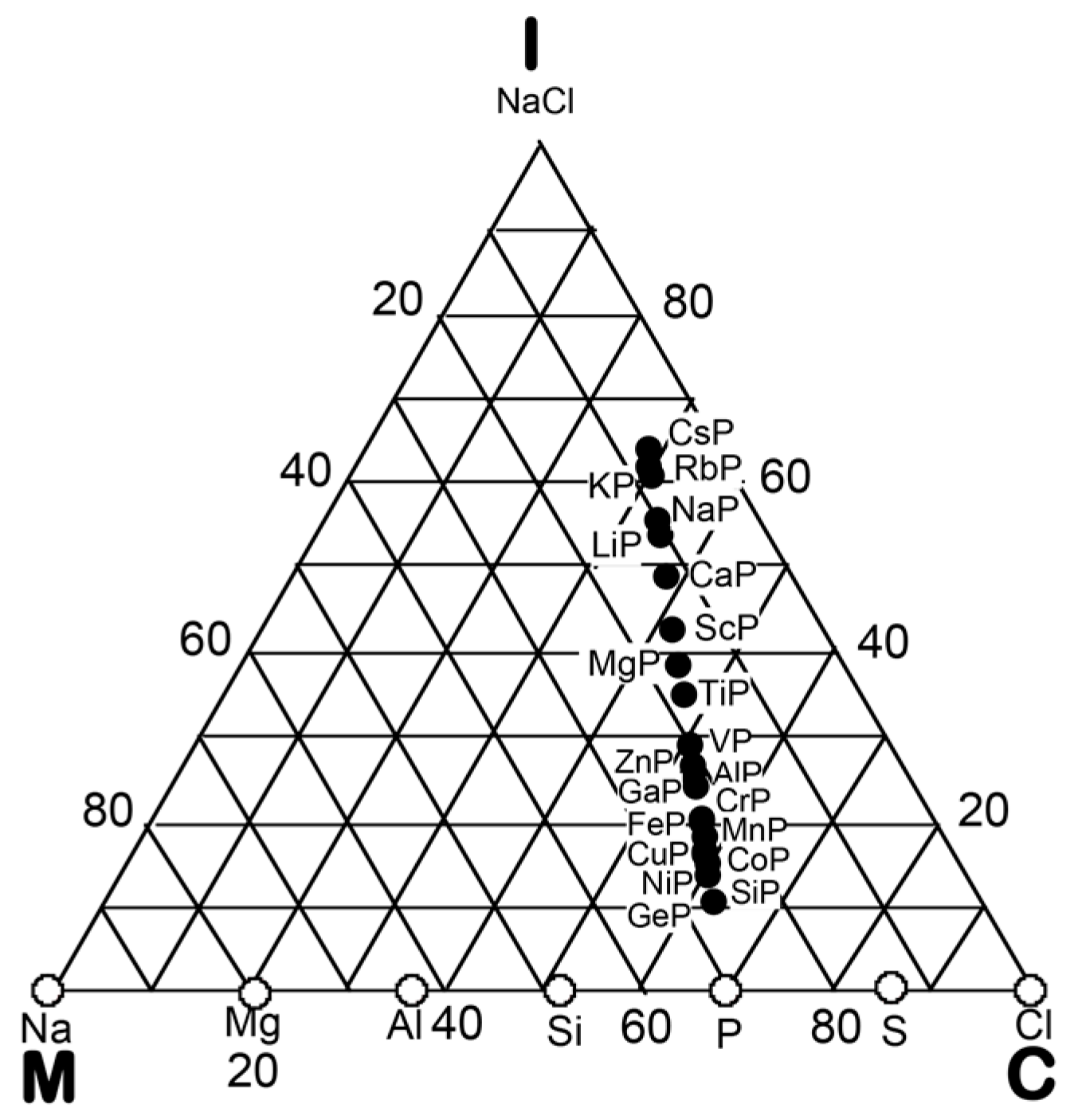 Crystals 07 00009 g066