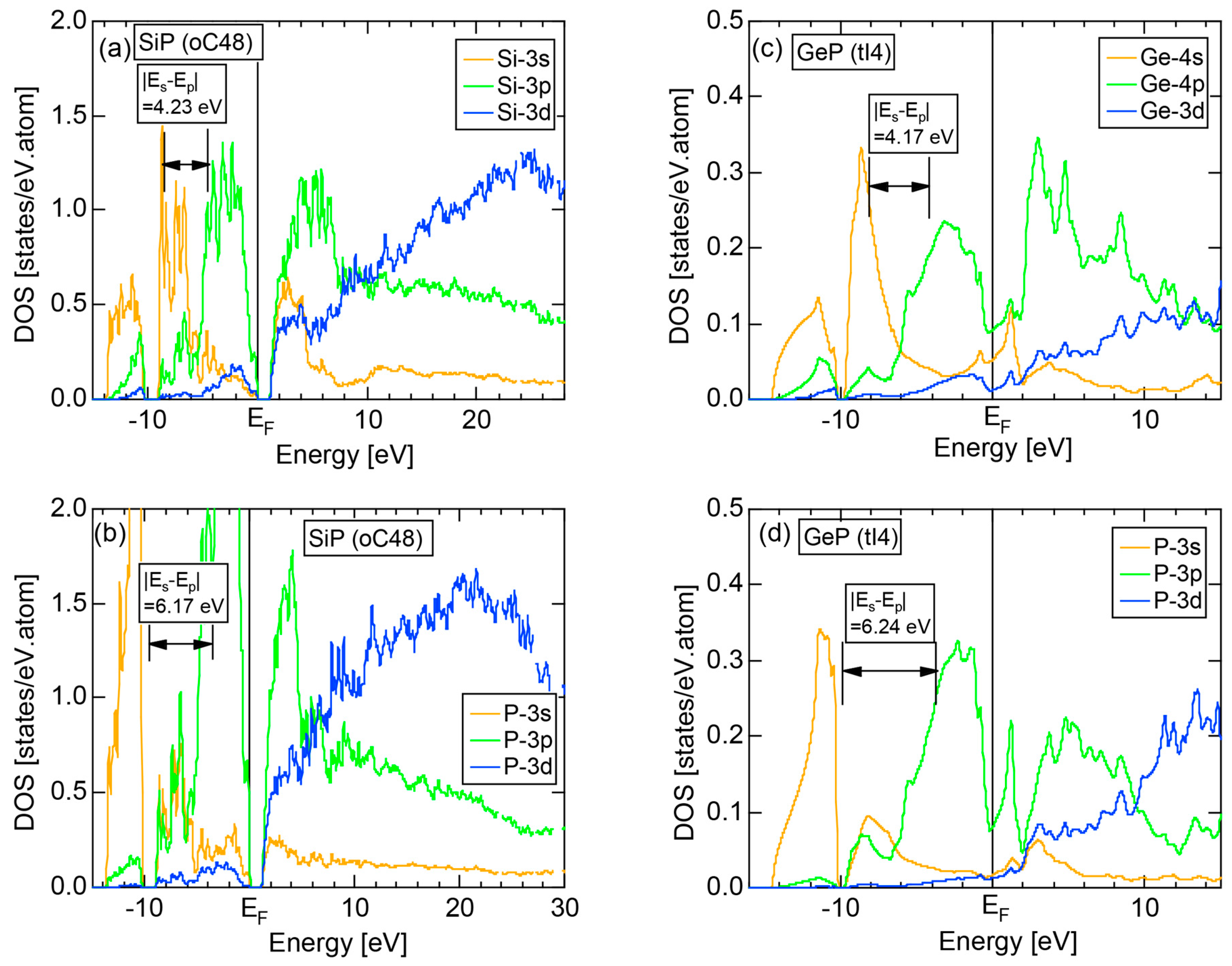 Crystals 07 00009 g067