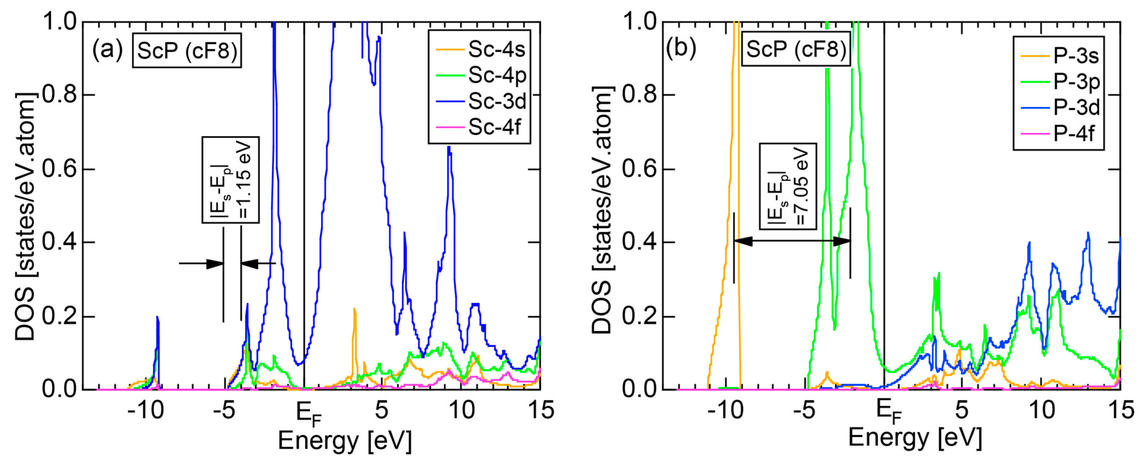 Crystals 07 00009 g070