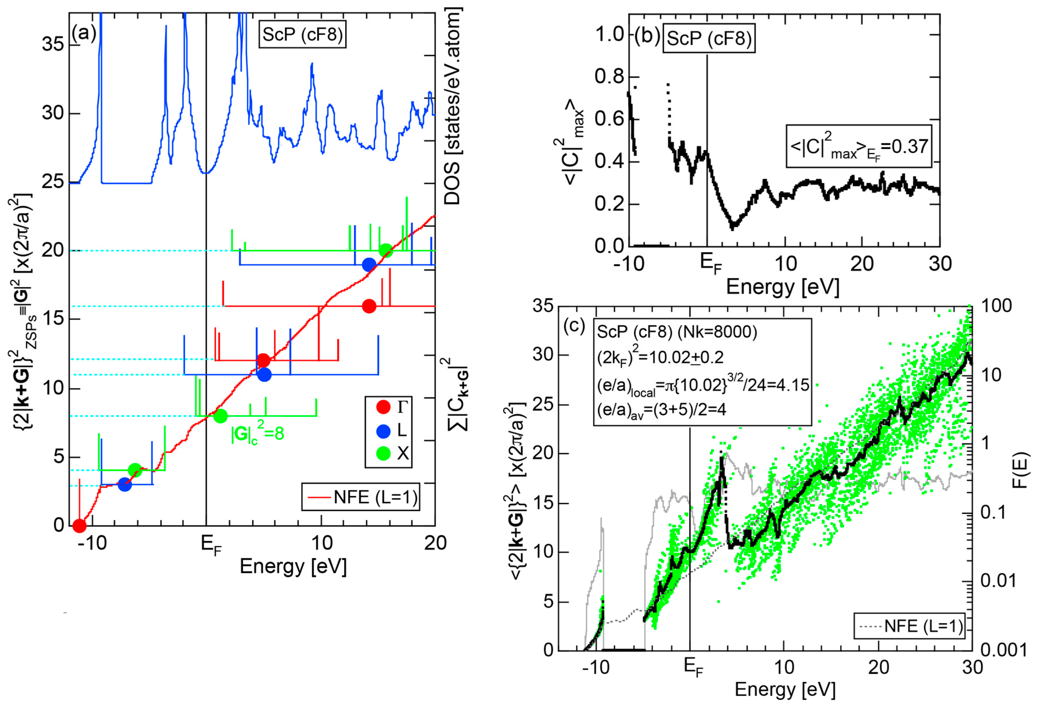 Crystals 07 00009 g071
