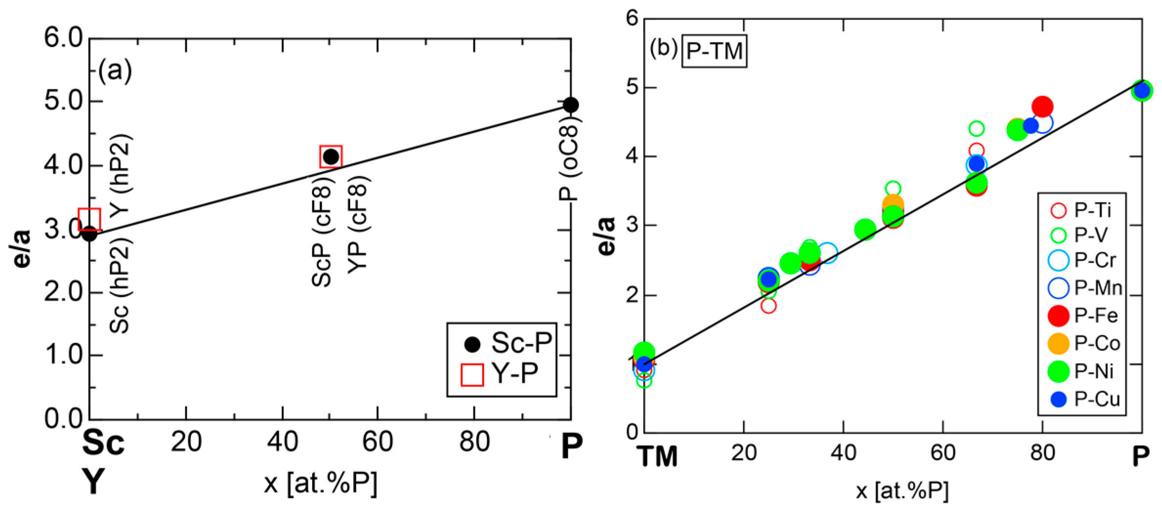 Crystals 07 00009 g074