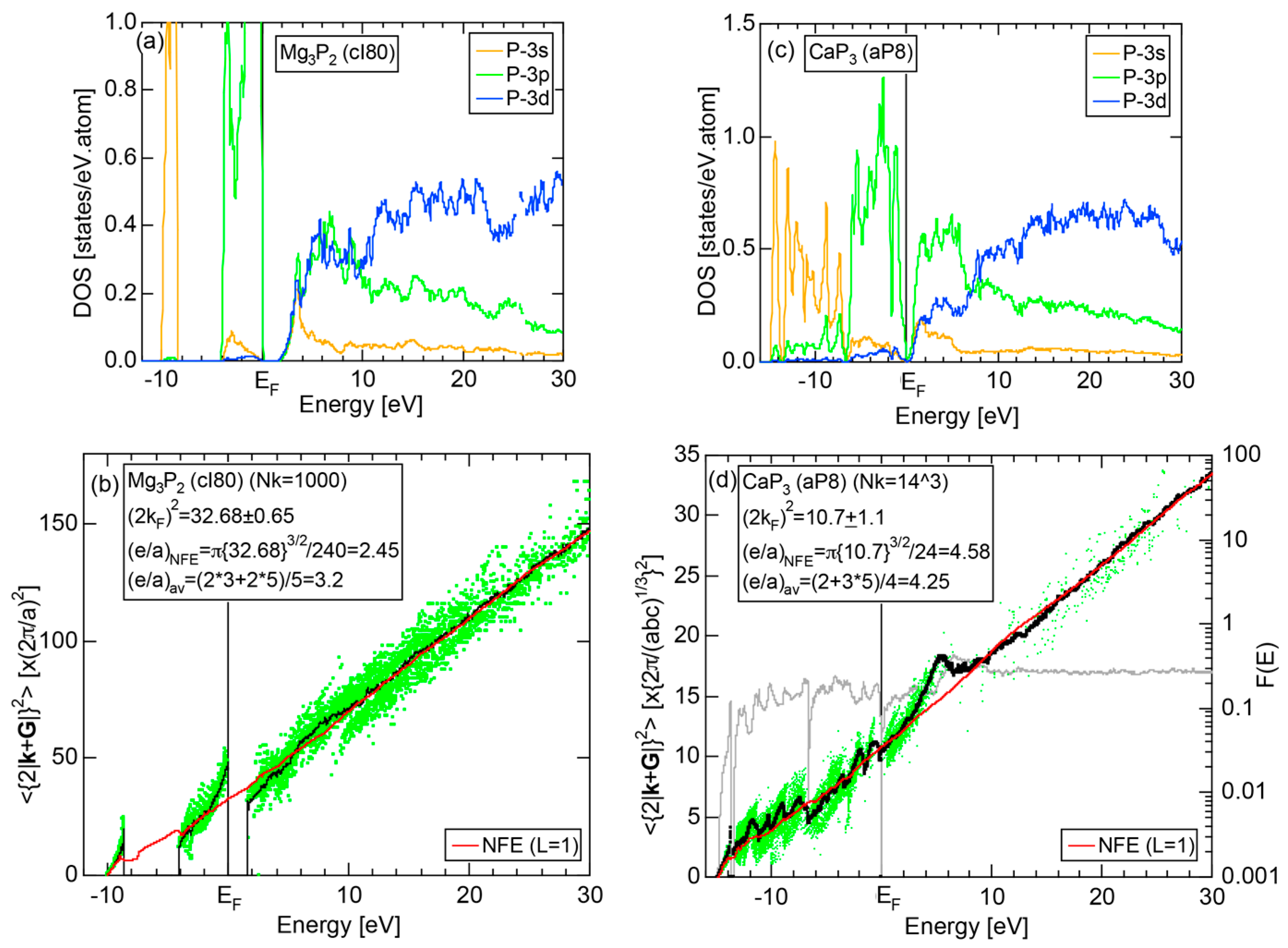 Crystals 07 00009 g075