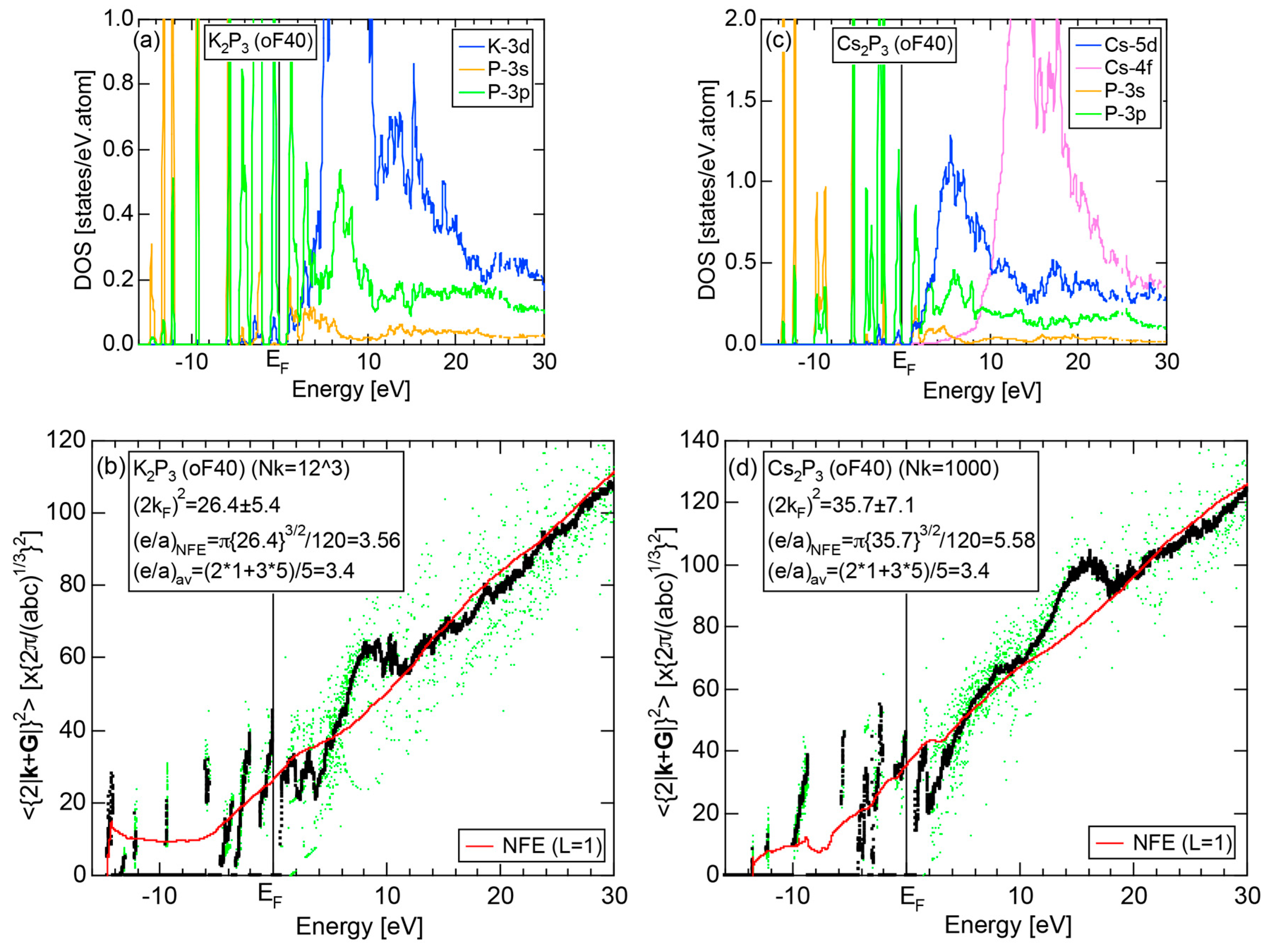 Crystals 07 00009 g078