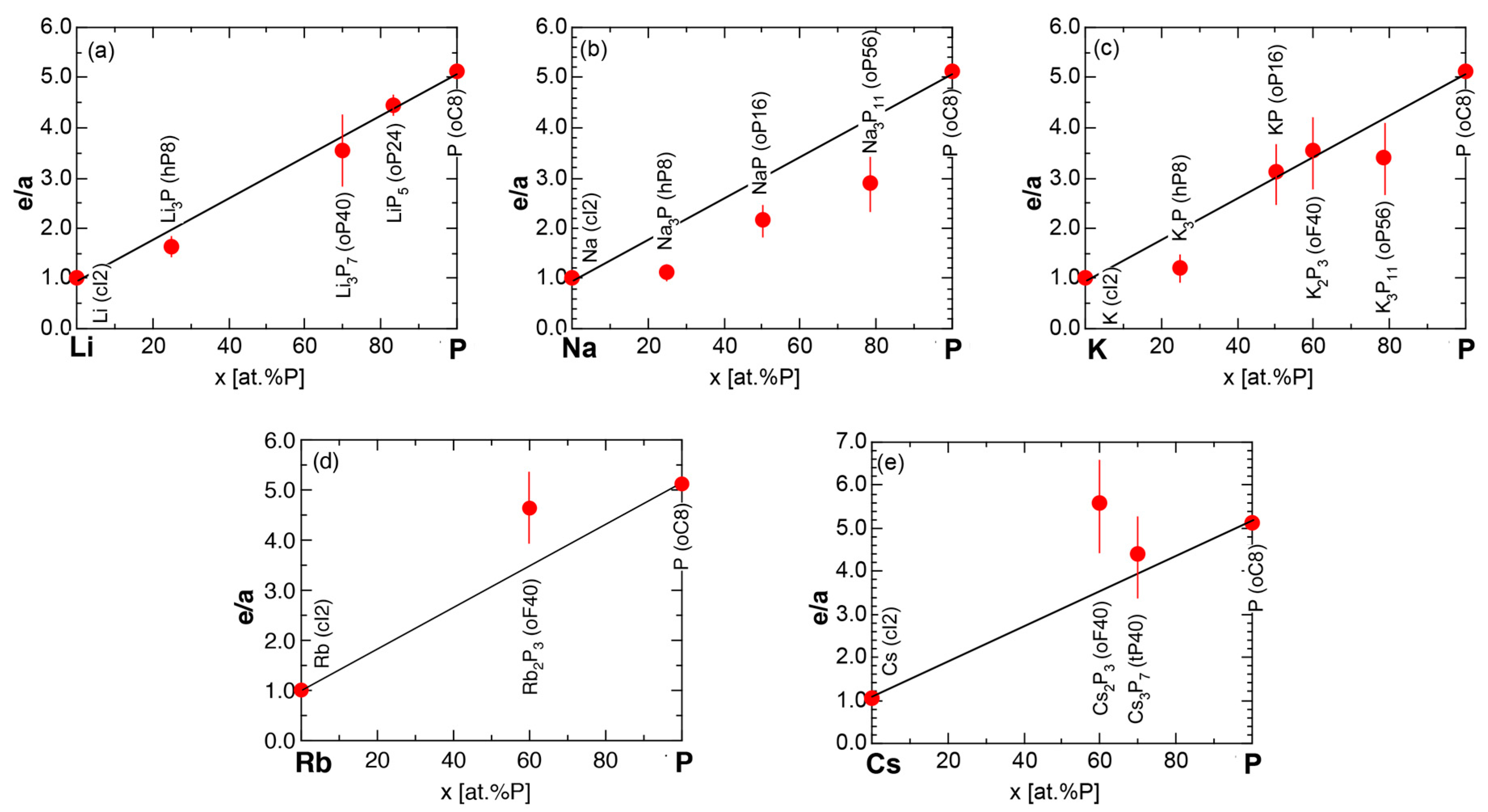 Crystals 07 00009 g079