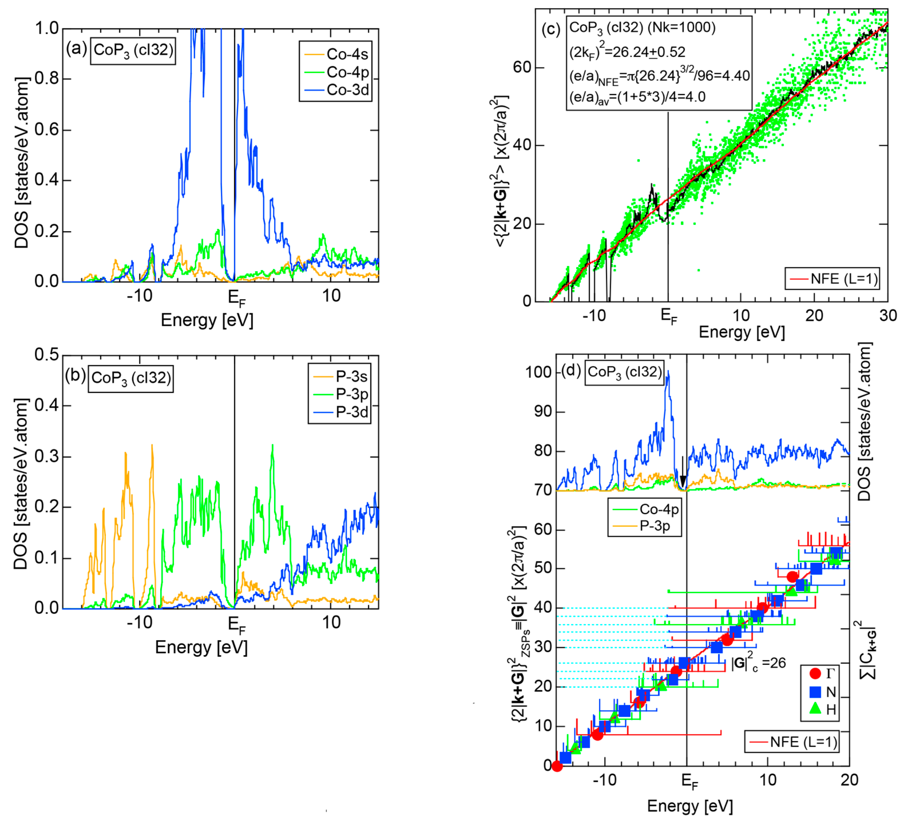 Crystals 07 00009 g080