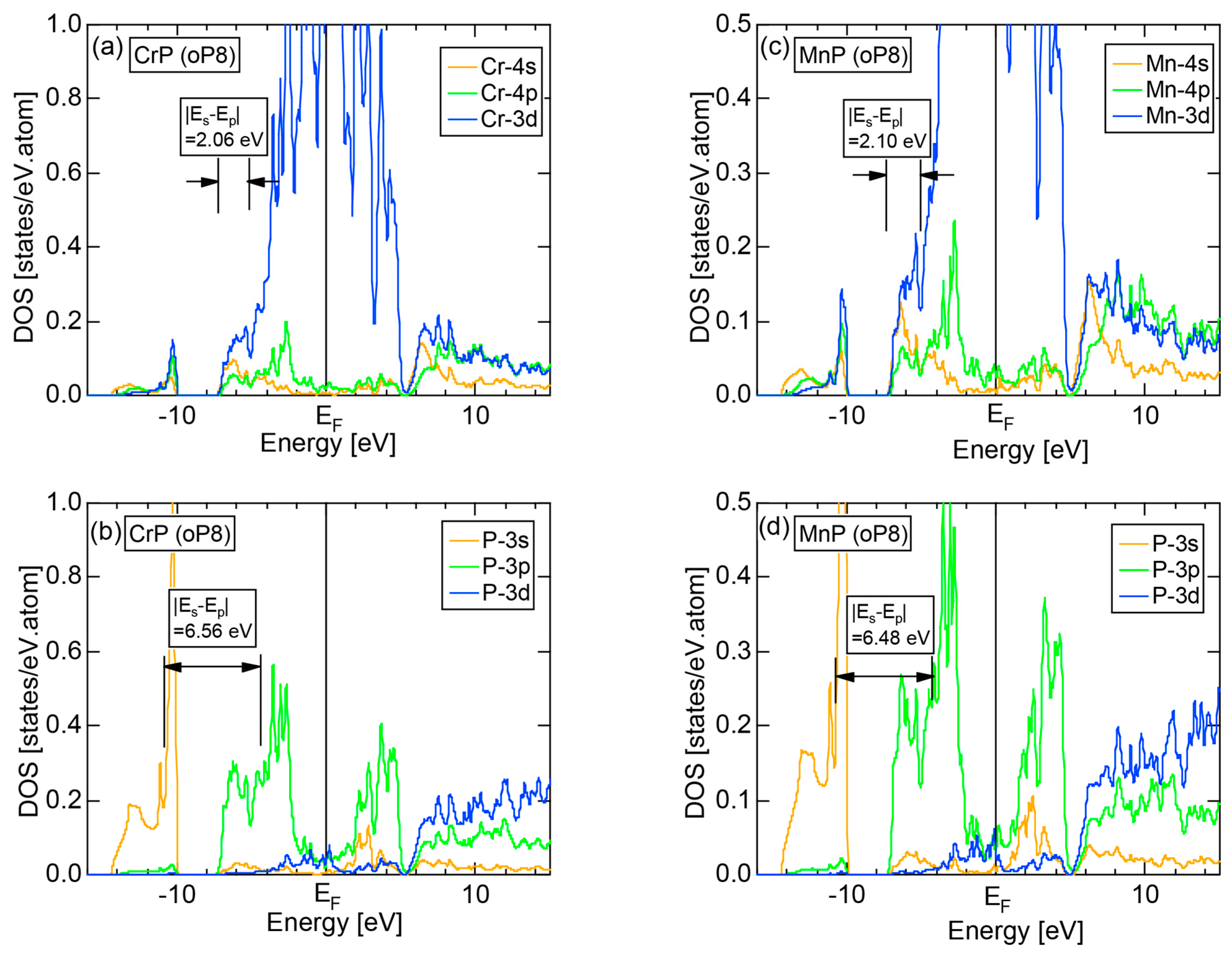 Crystals 07 00009 g081