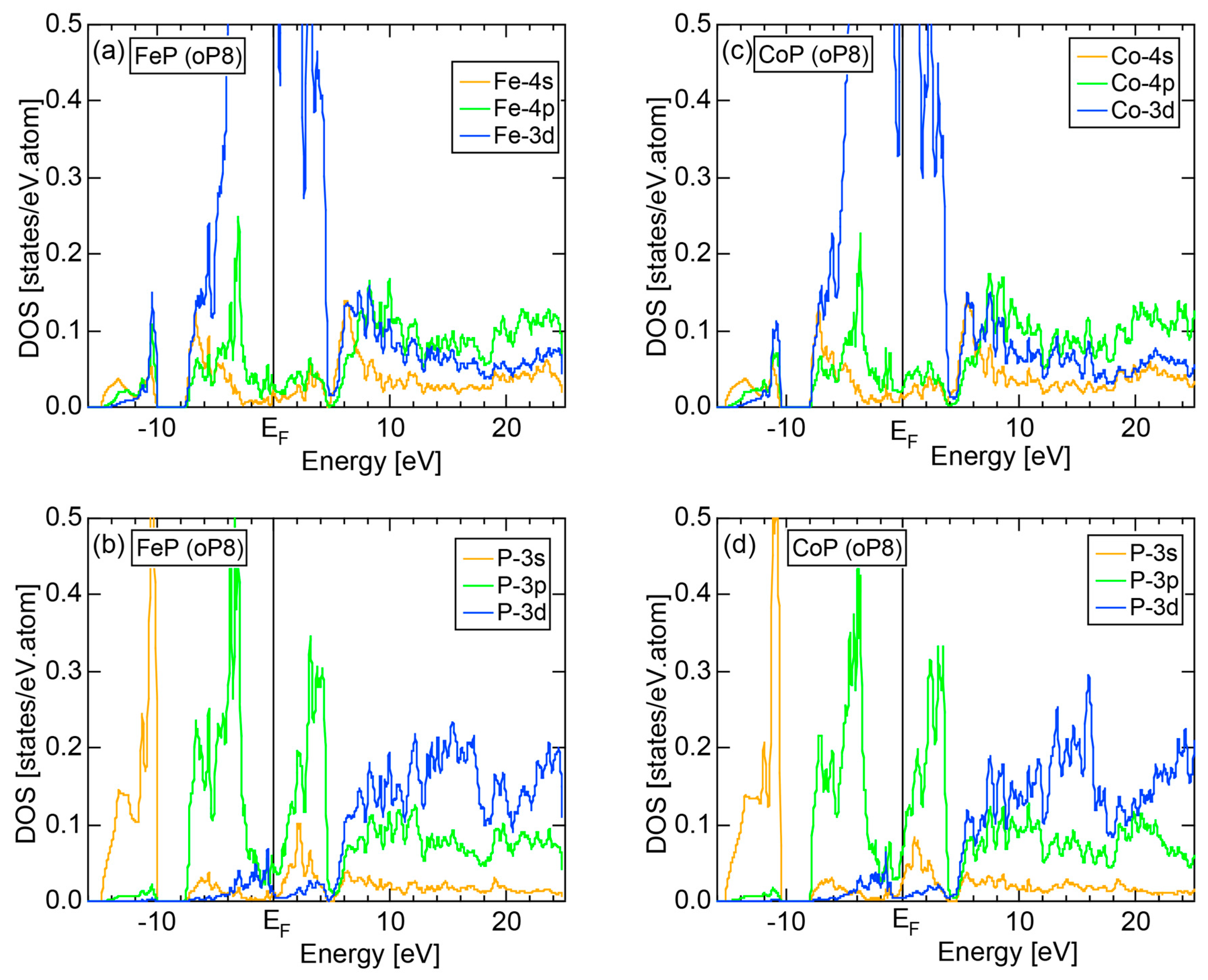 Crystals 07 00009 g082