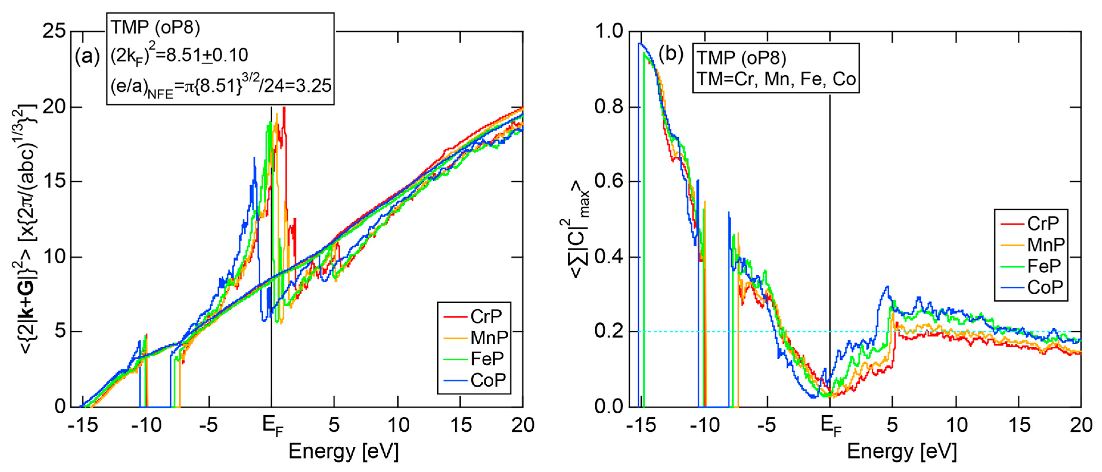Crystals 07 00009 g083