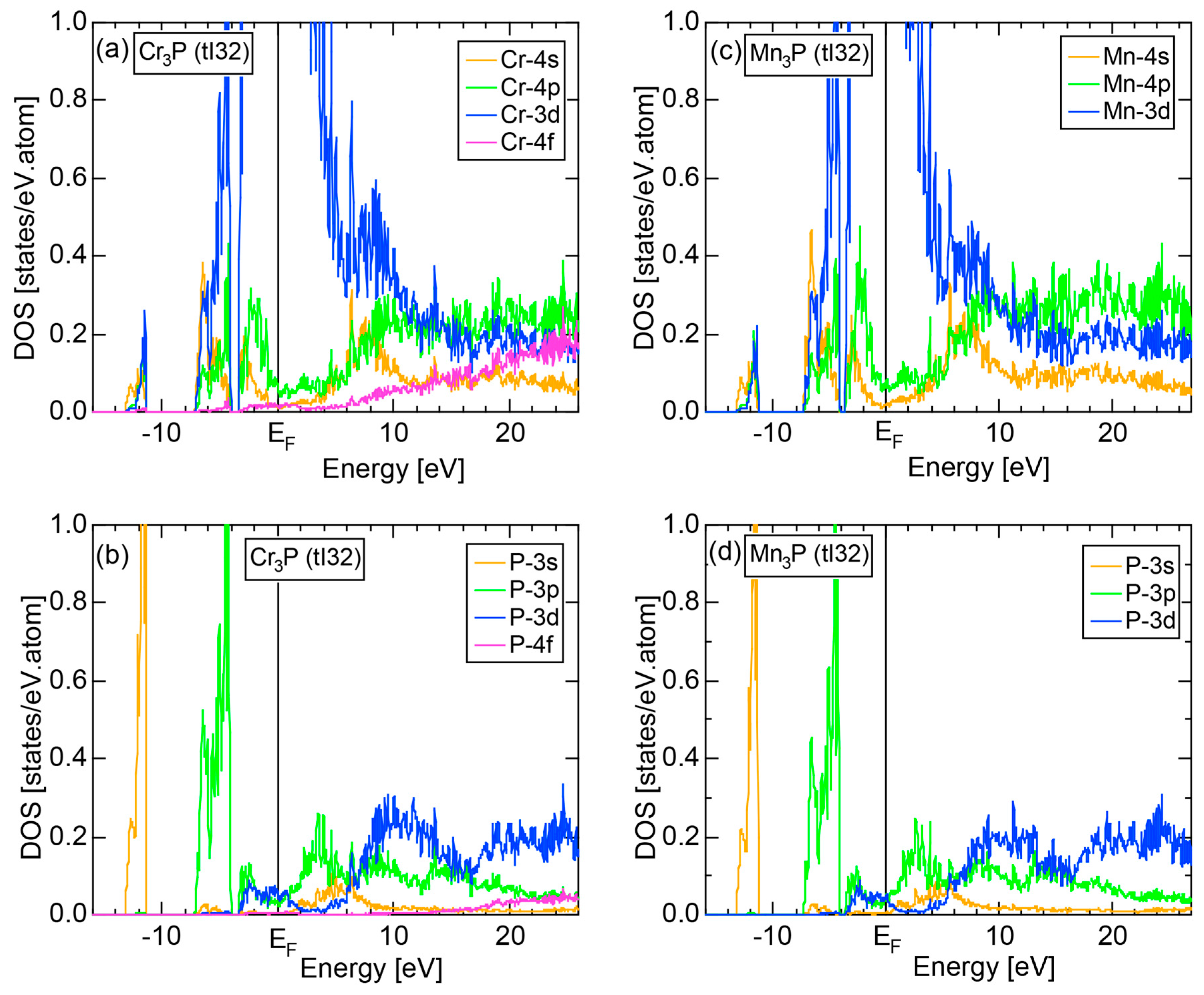 Crystals 07 00009 g084