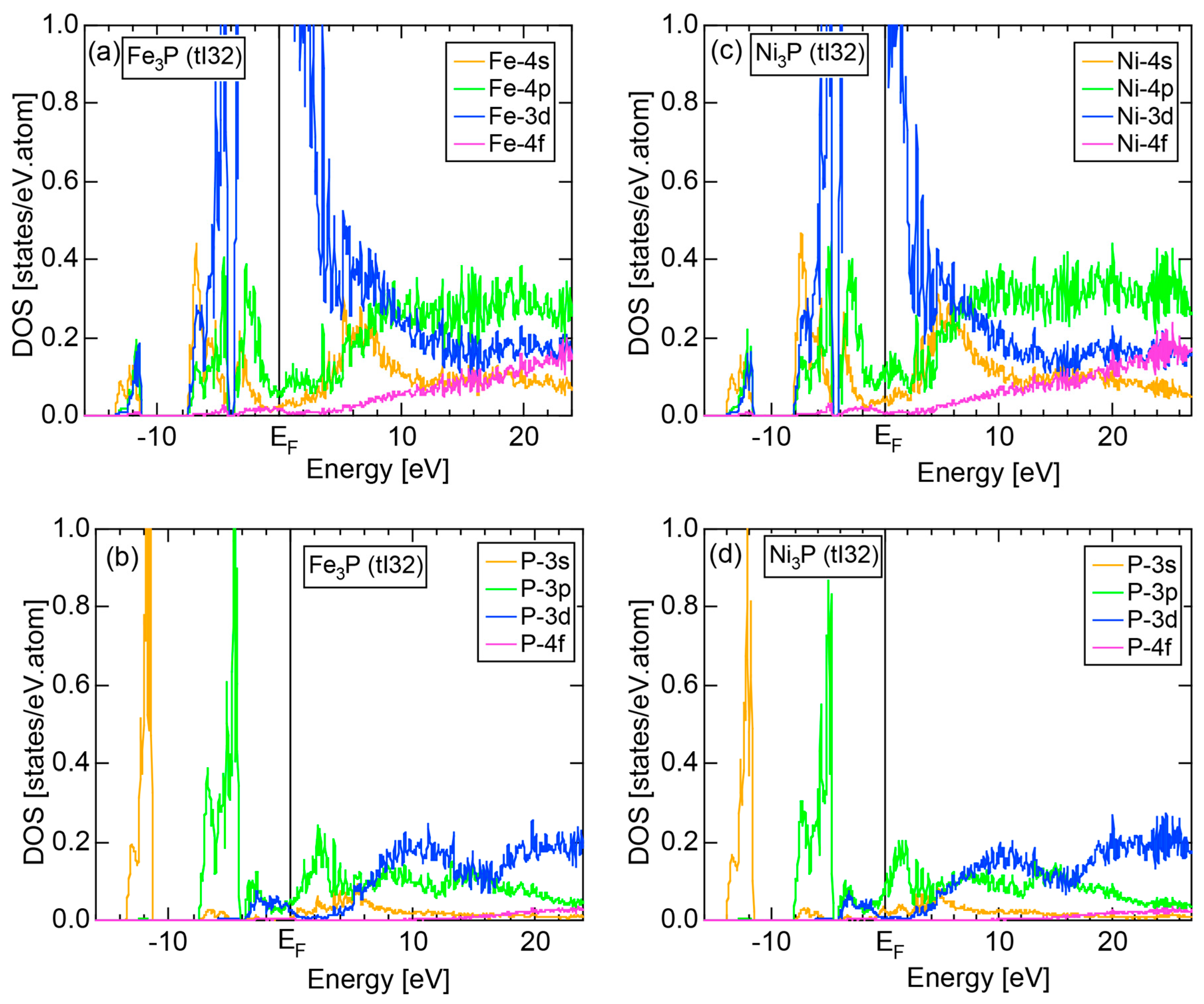 Crystals 07 00009 g085