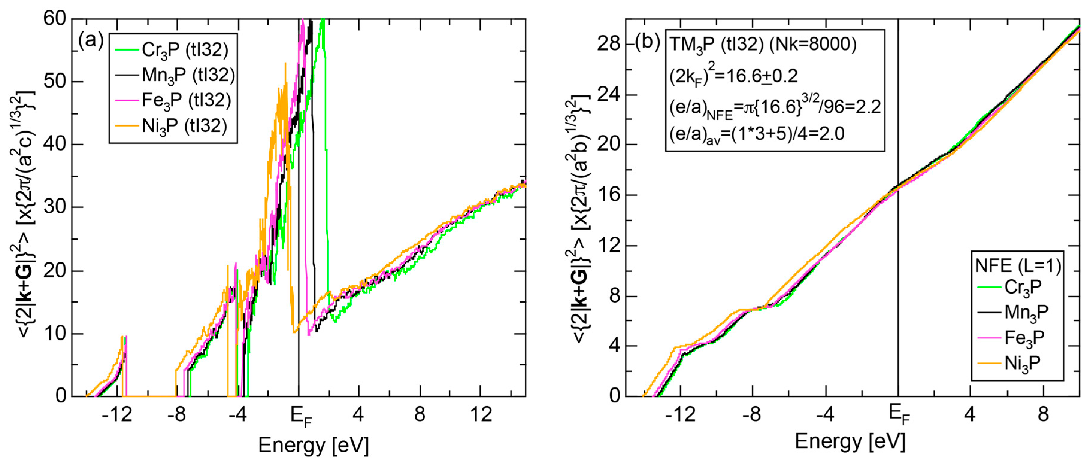 Crystals 07 00009 g086