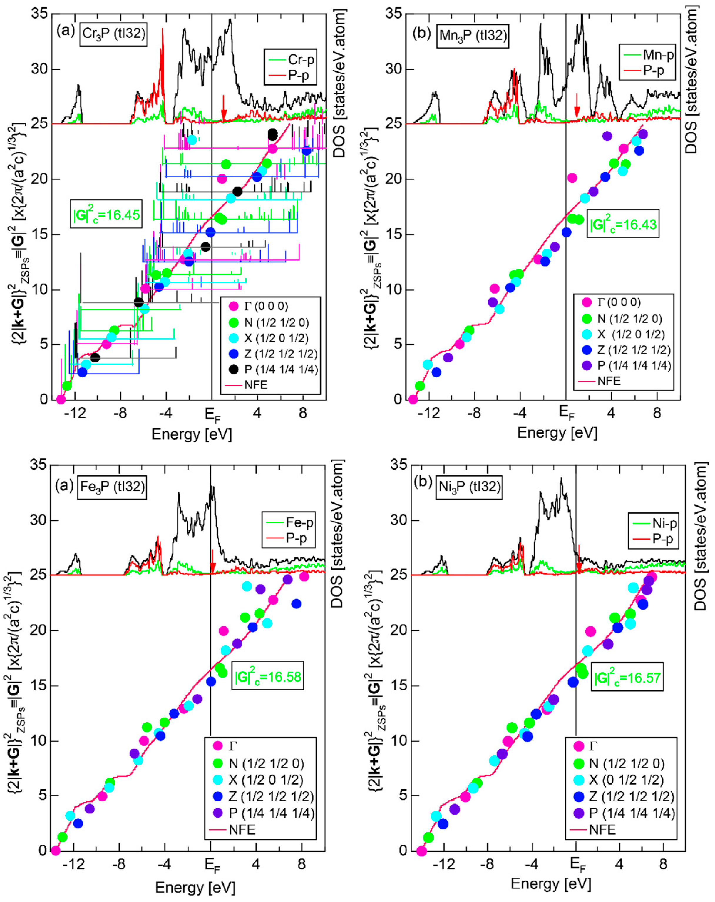 Crystals 07 00009 g087