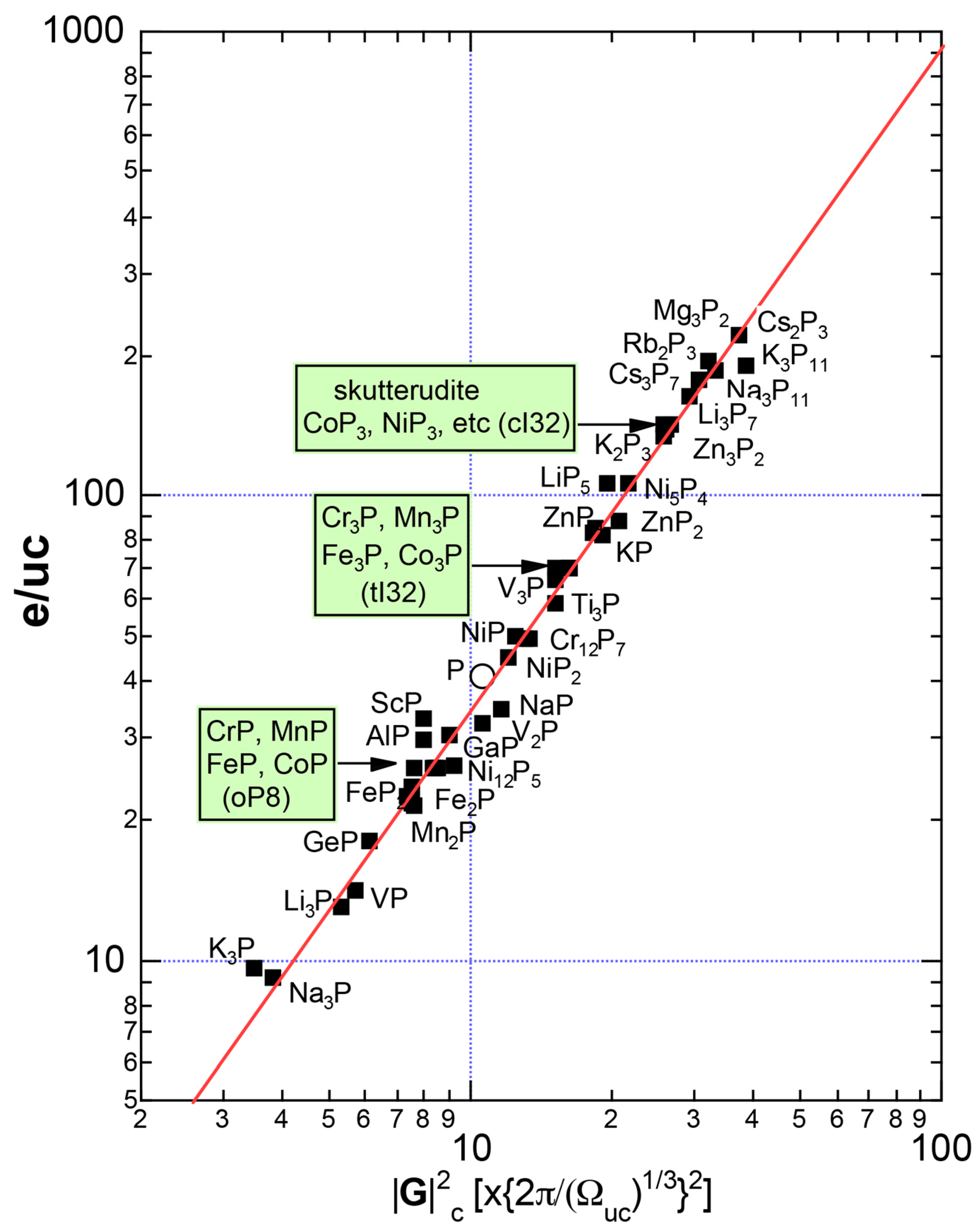 Crystals 07 00009 g088
