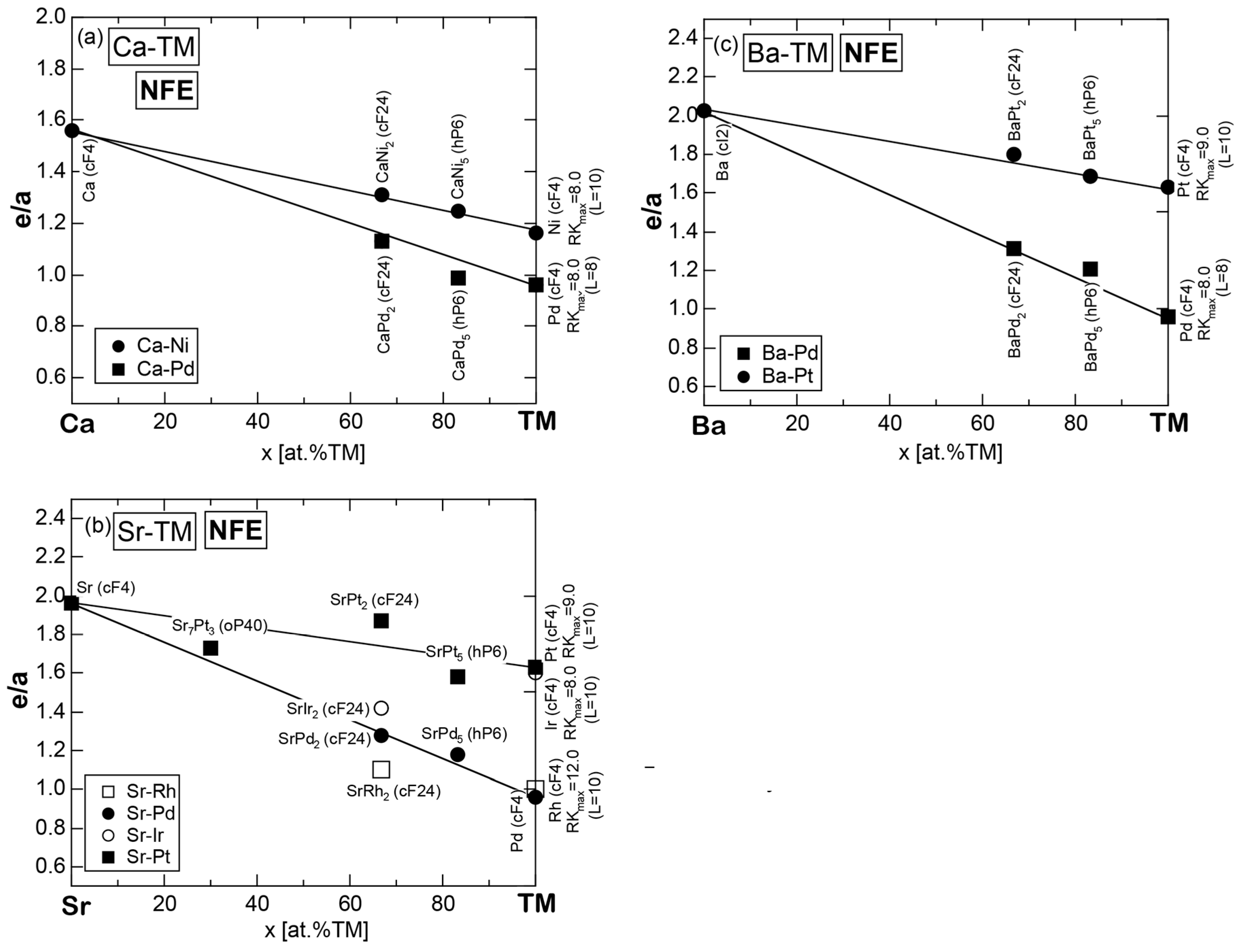 Crystals 07 00009 g097