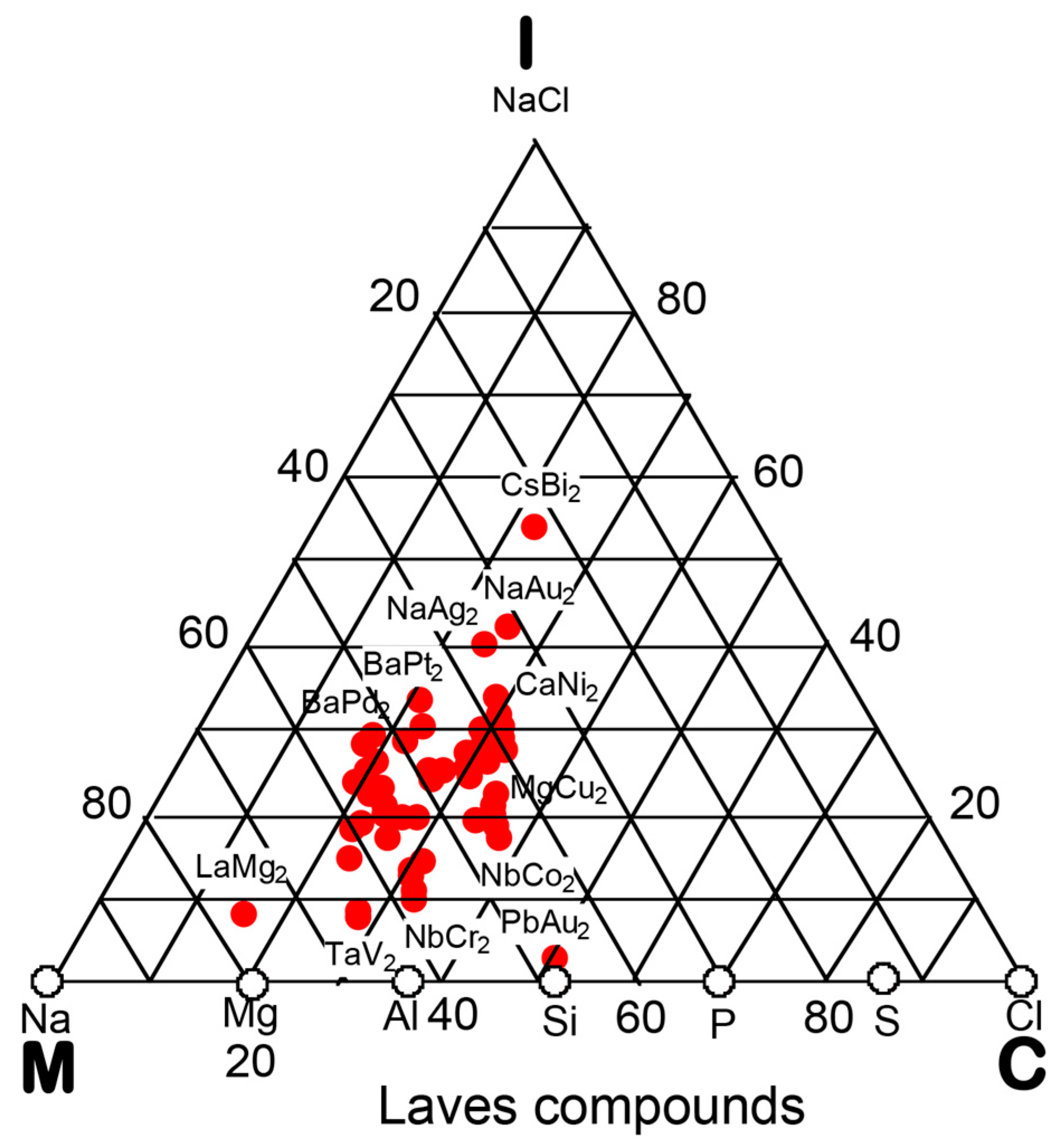 Crystals 07 00009 g100