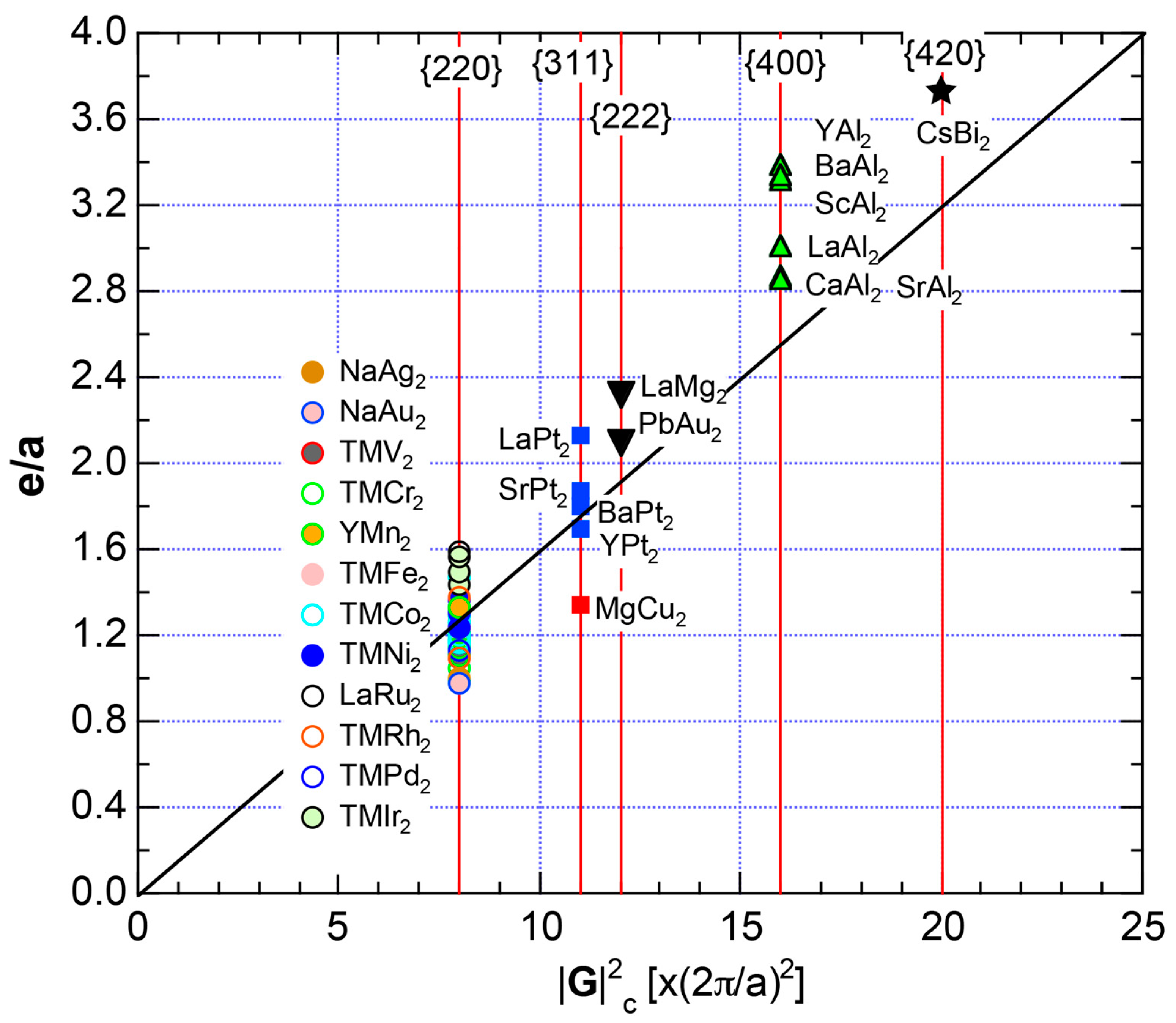 Crystals 07 00009 g103
